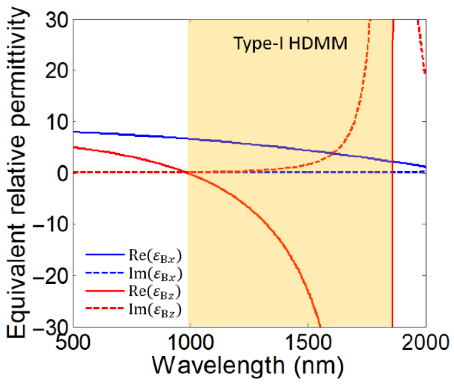 Photonics 12 00748 g011
