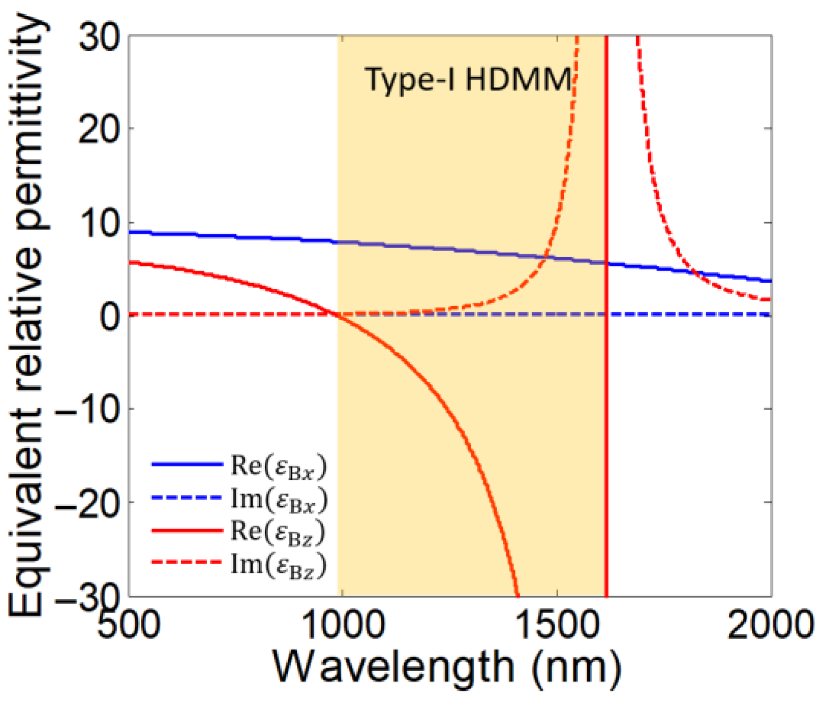 Photonics 12 00748 g013