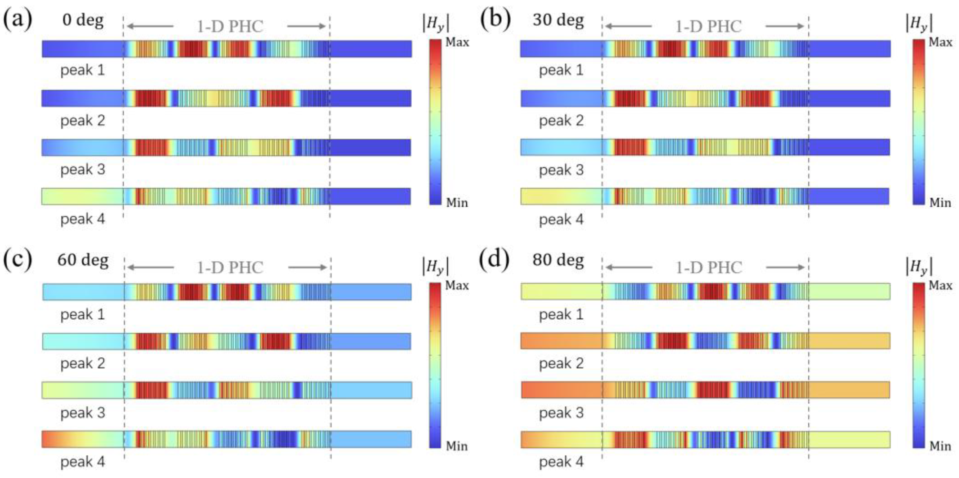 Photonics 12 00748 g017