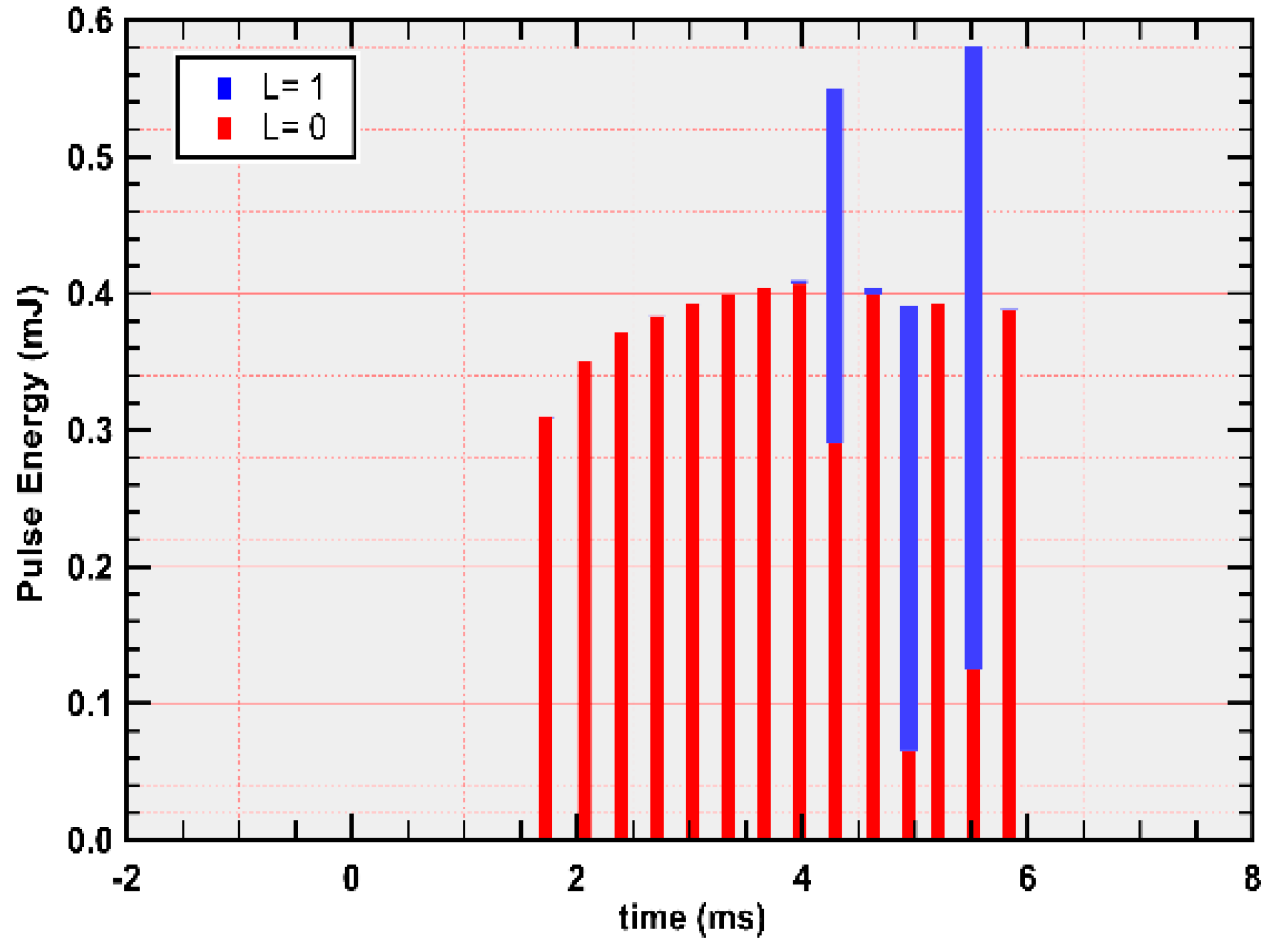 Photonics 12 00750 g003