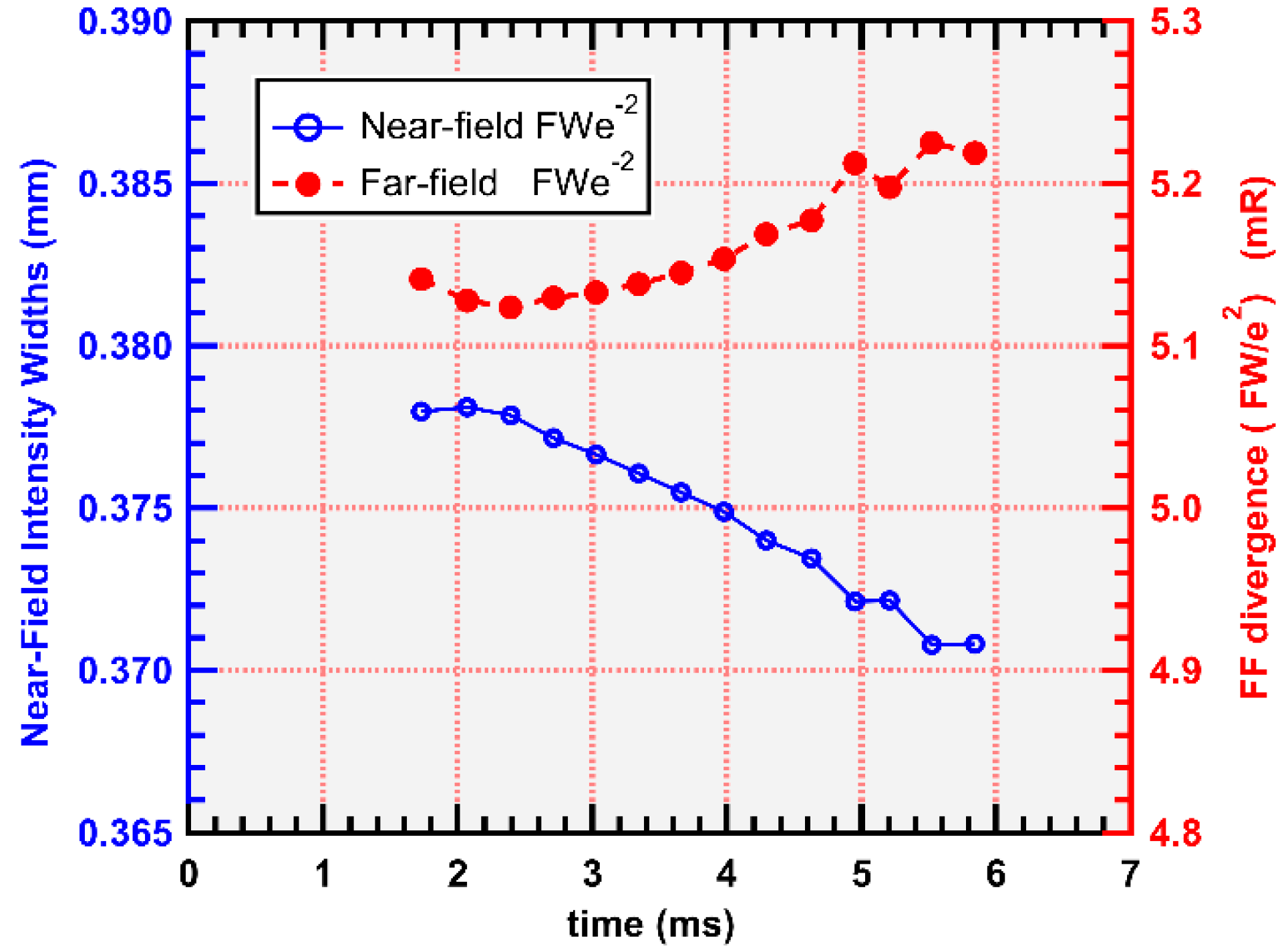 Photonics 12 00750 g008