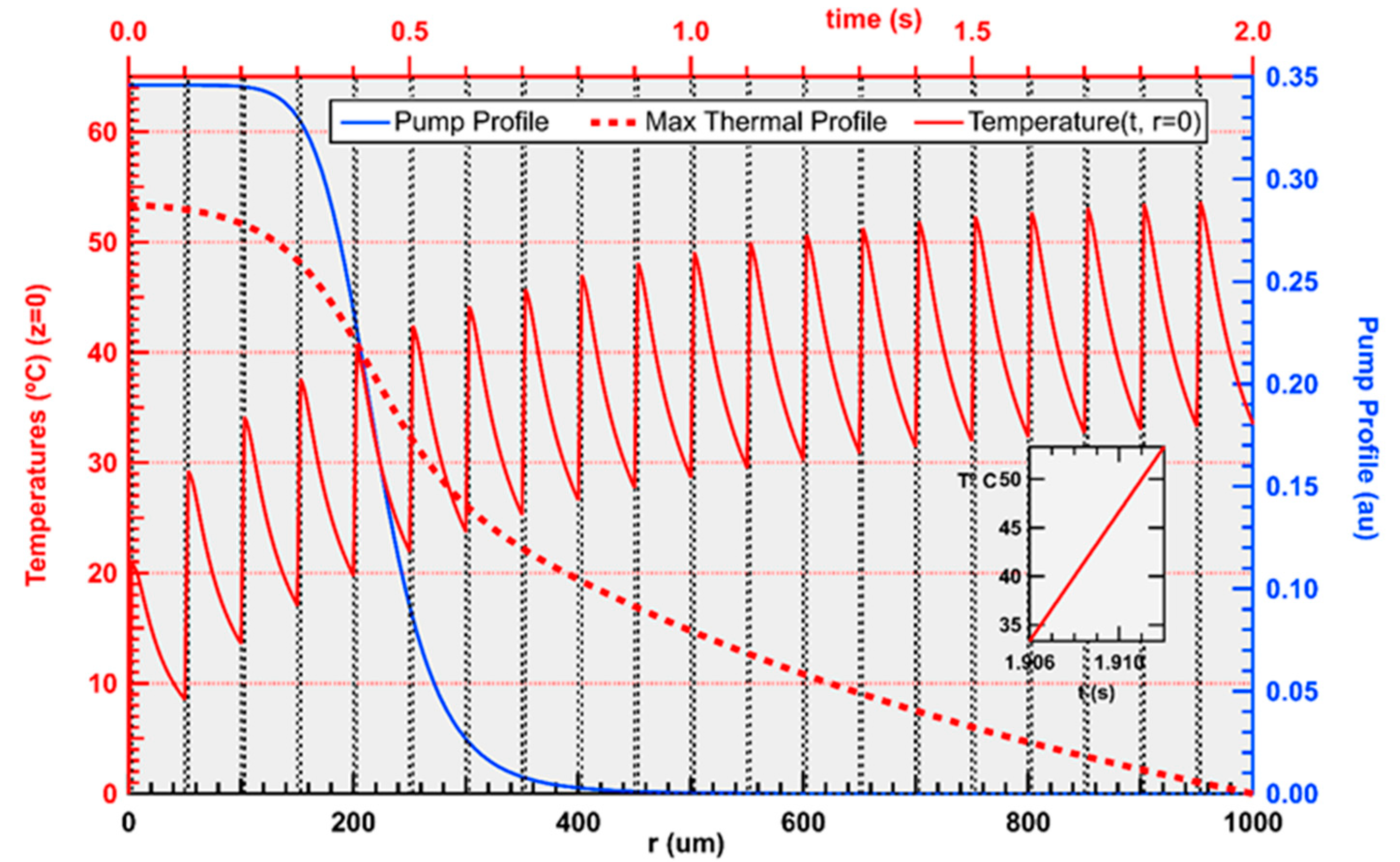 Photonics 12 00750 g009