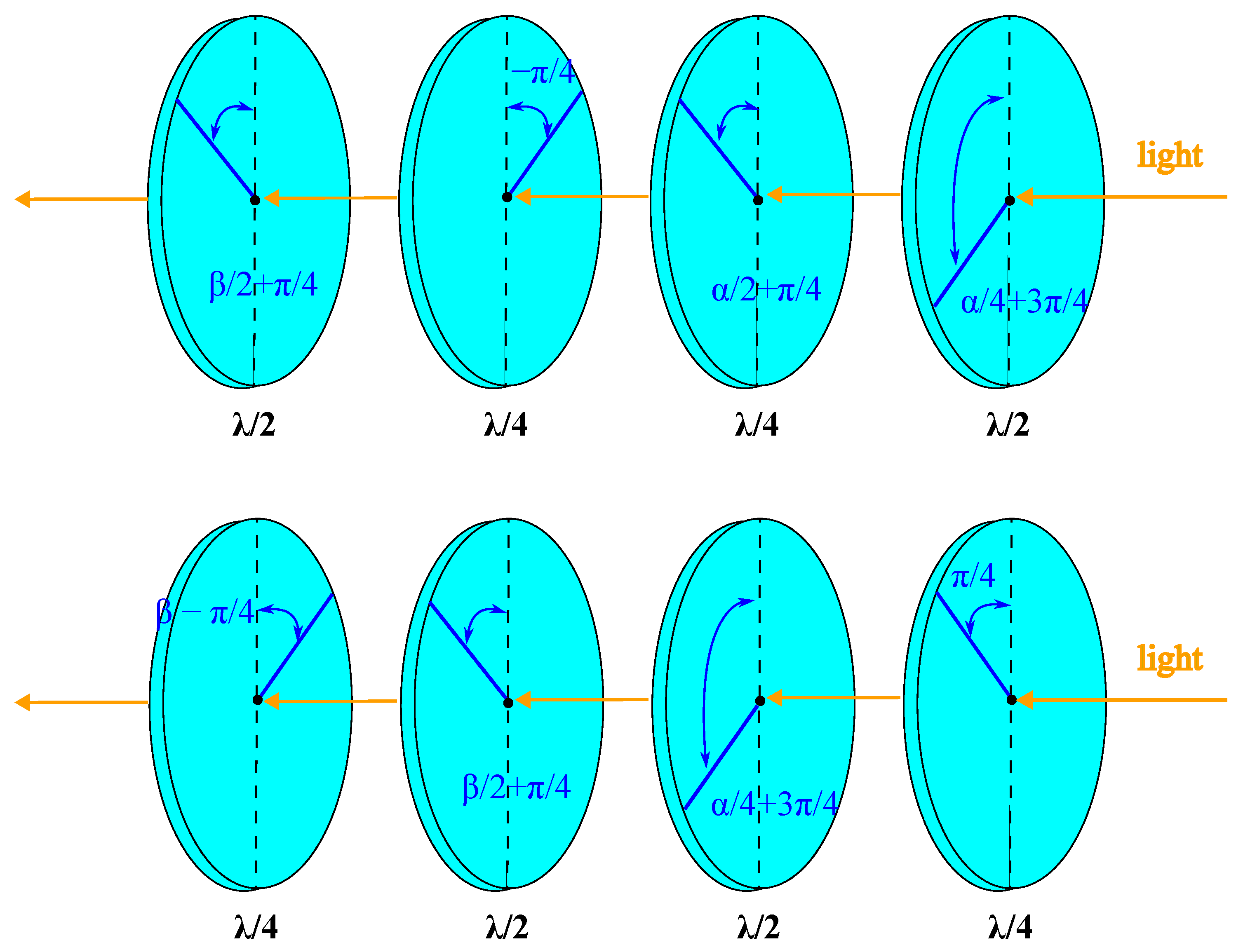 Photonics 12 00754 g001