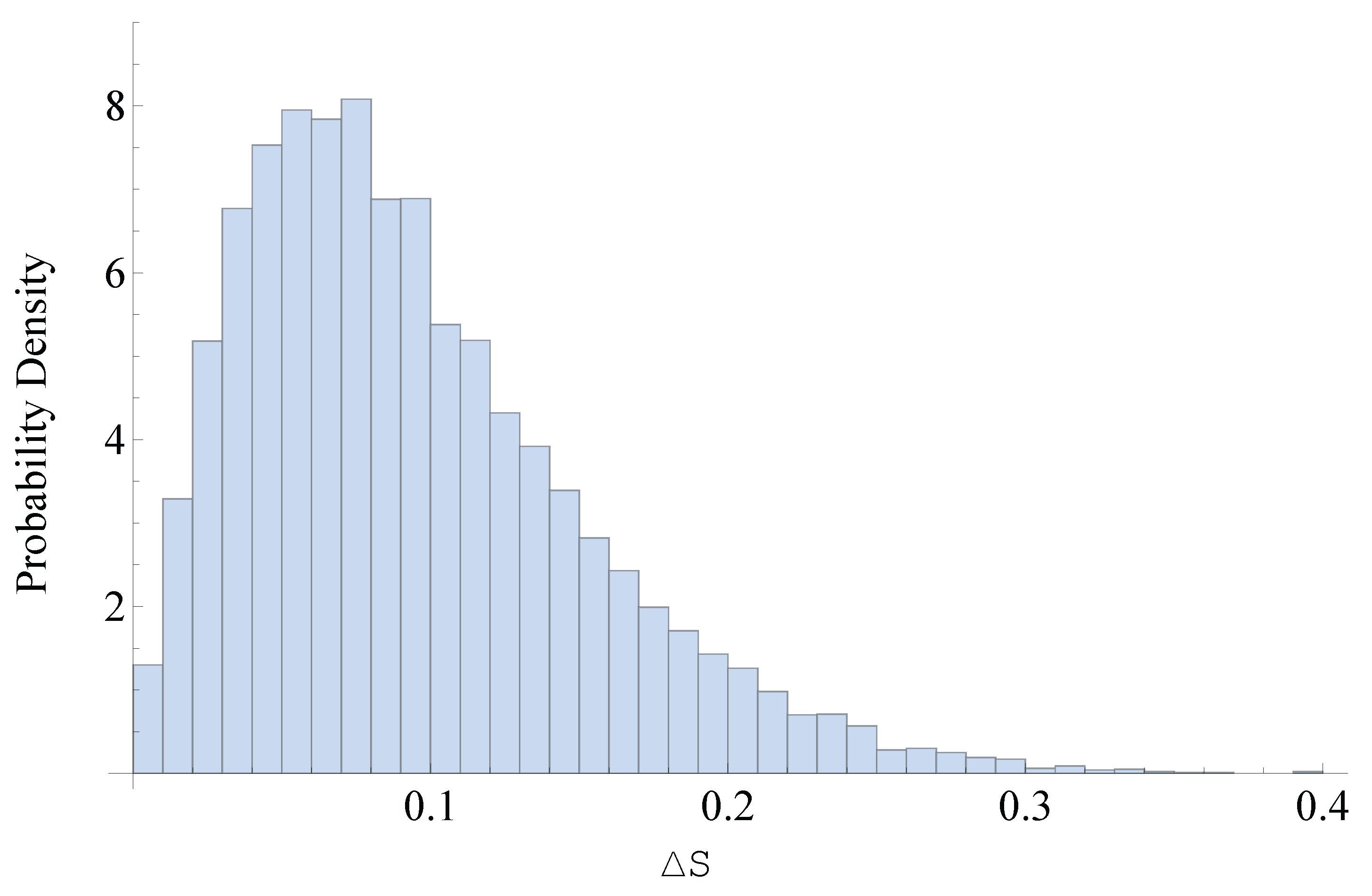 Photonics 12 00754 g002