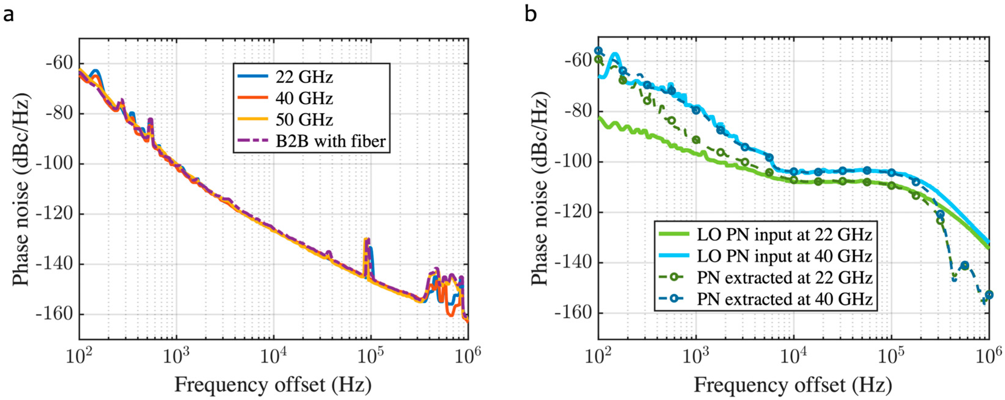 Photonics 12 00757 g003