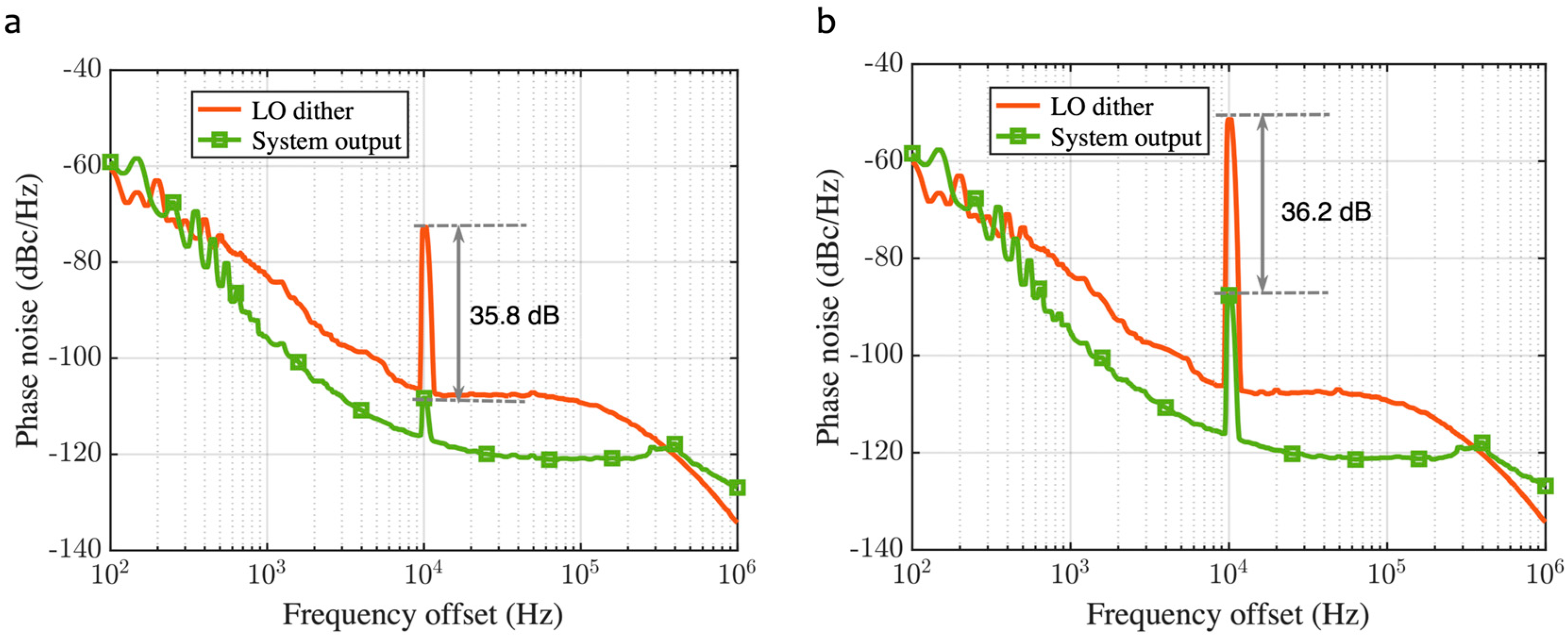Photonics 12 00757 g005