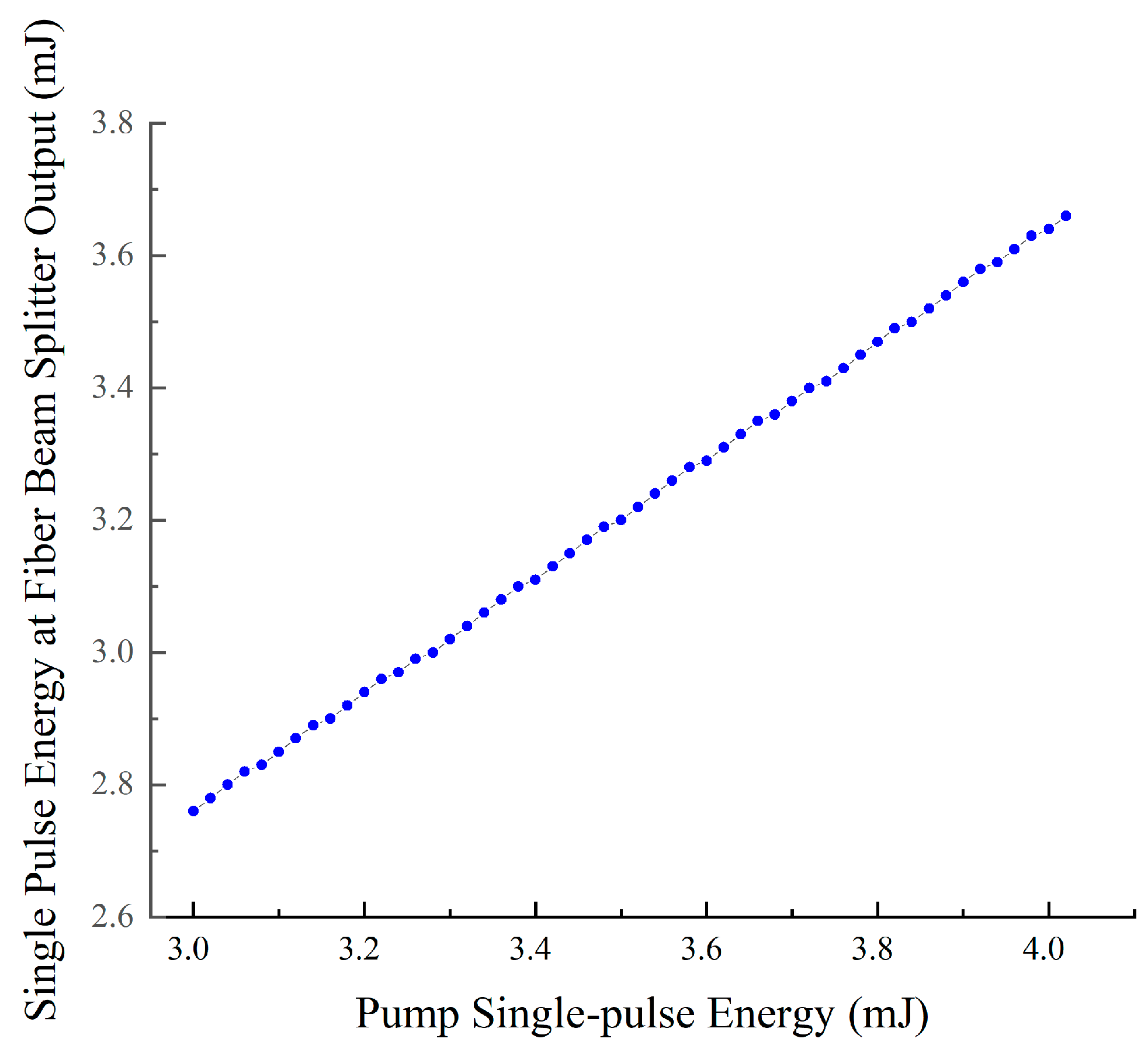 Photonics 12 00760 g002