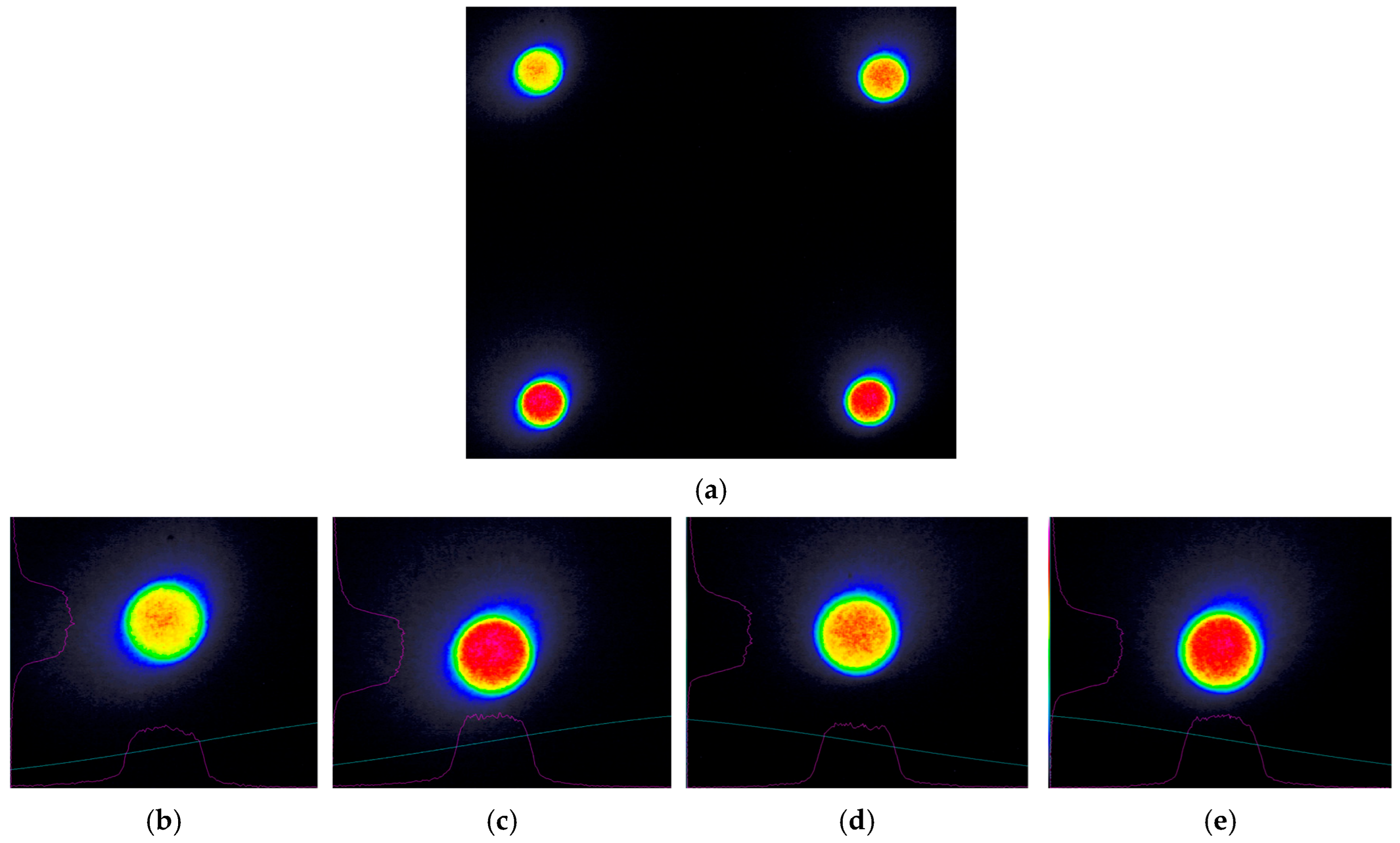 Photonics 12 00760 g003