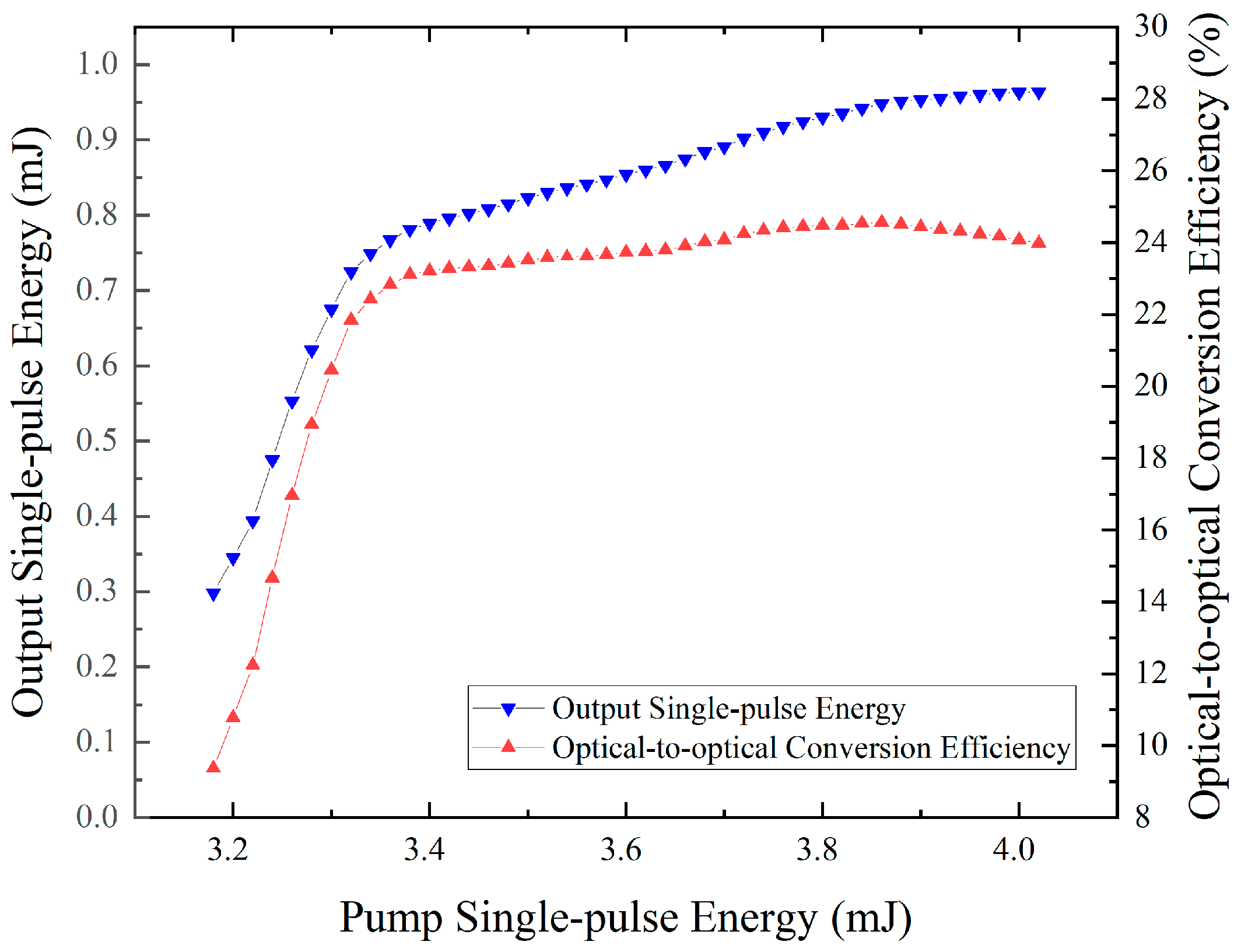 Photonics 12 00760 g006