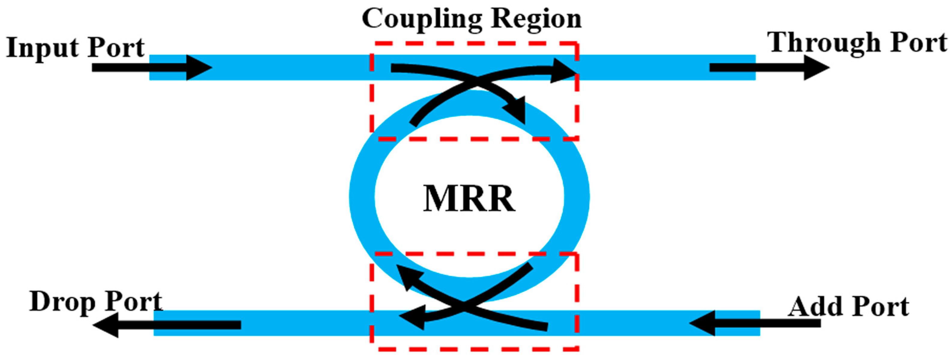 Photonics 12 00762 g001