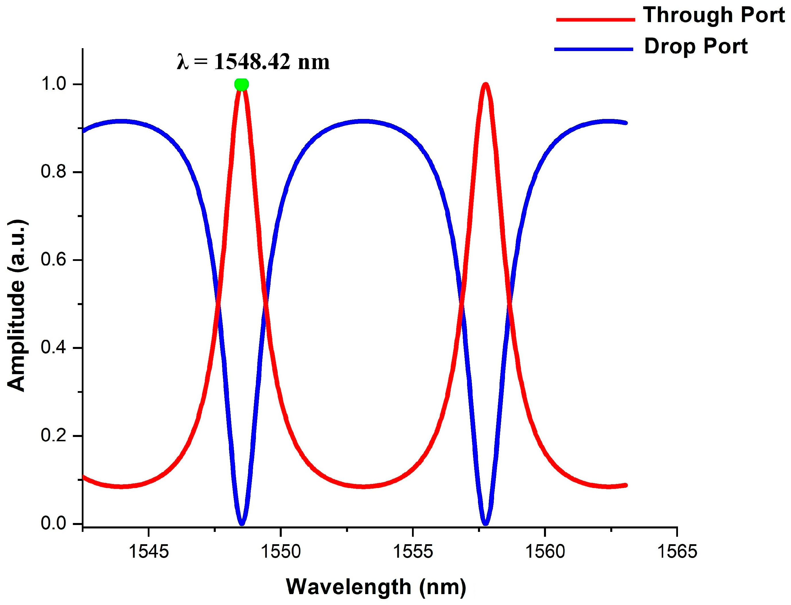 Photonics 12 00762 g002
