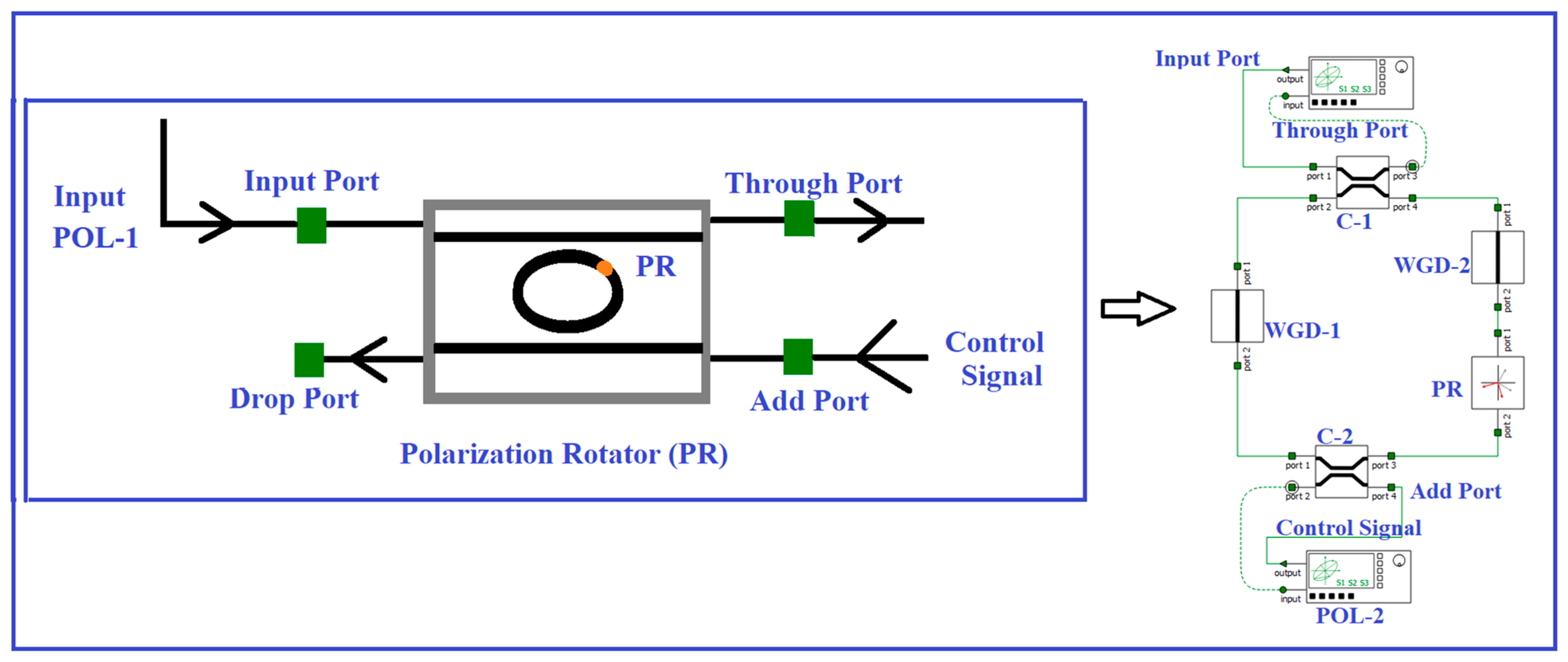 Photonics 12 00762 g003