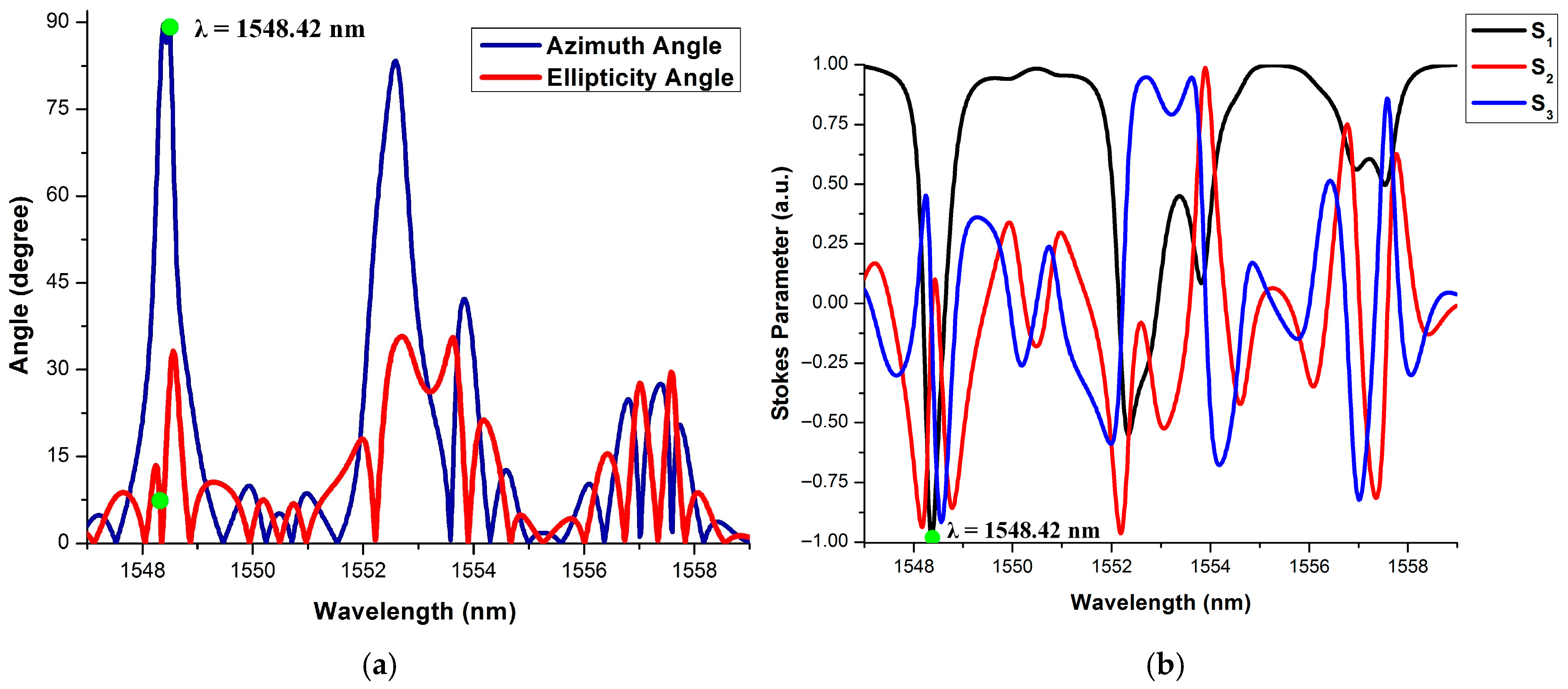 Photonics 12 00762 g005