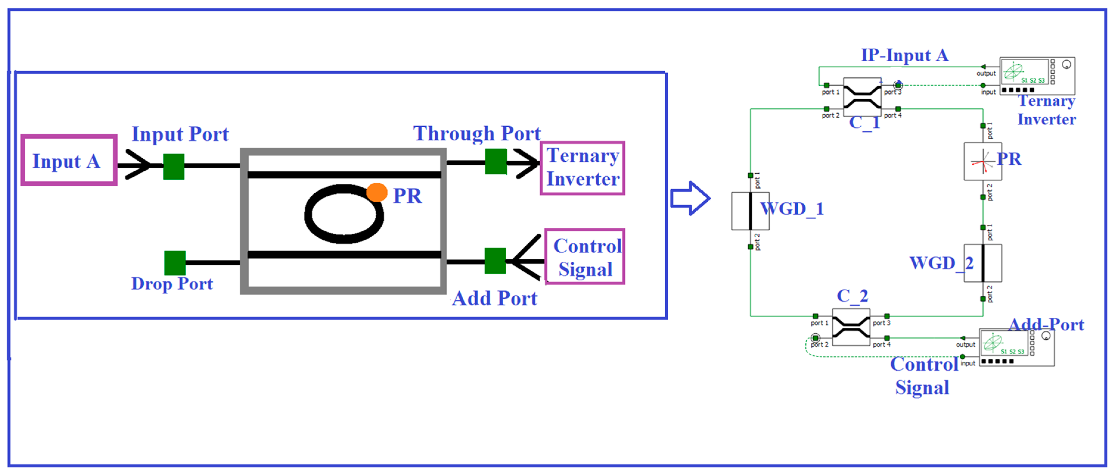 Photonics 12 00762 g006