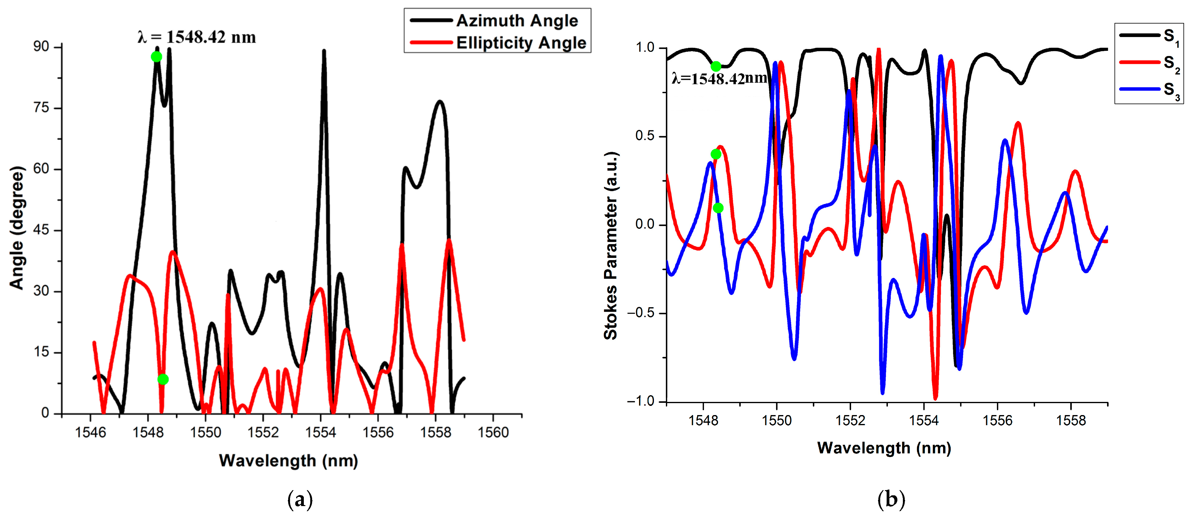 Photonics 12 00762 g013