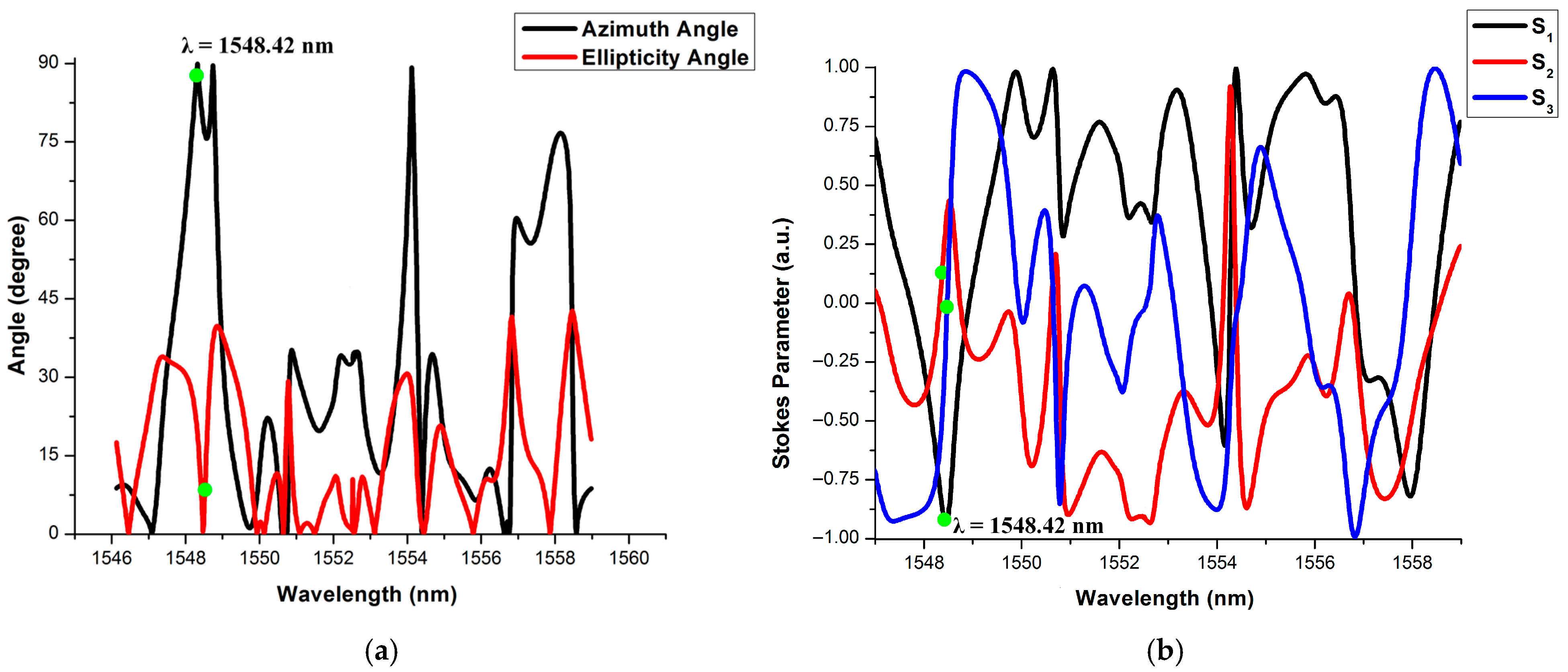 Photonics 12 00762 g014