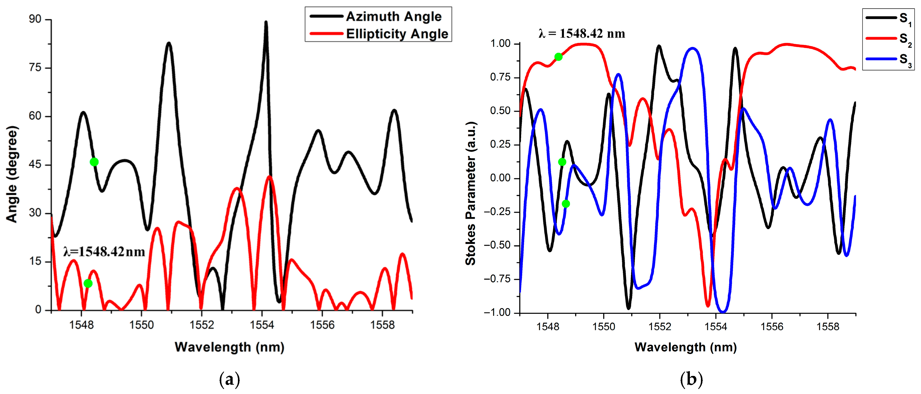Photonics 12 00762 g015