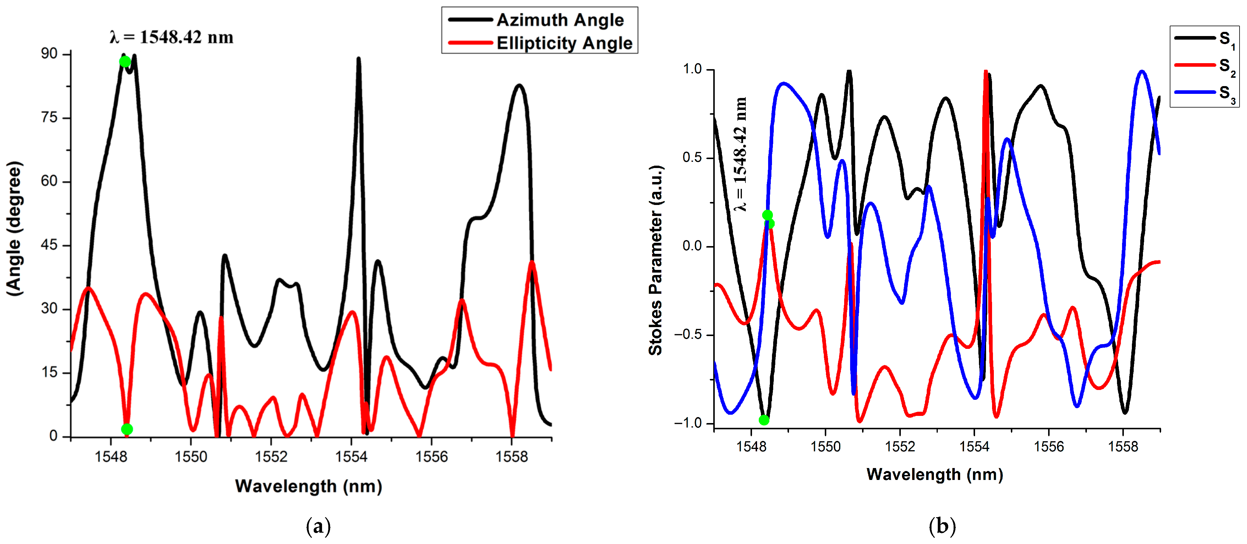 Photonics 12 00762 g017