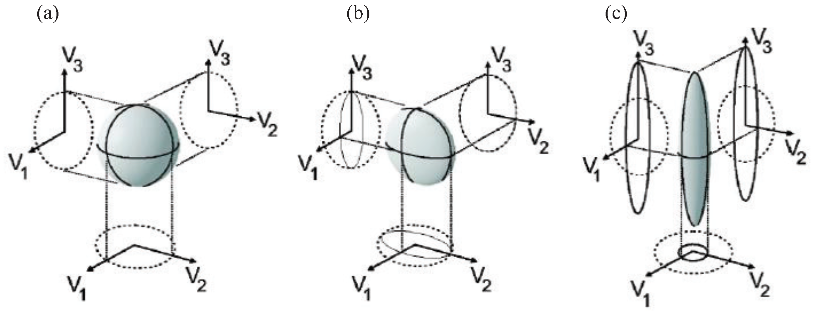 Photonics 12 00763 g003