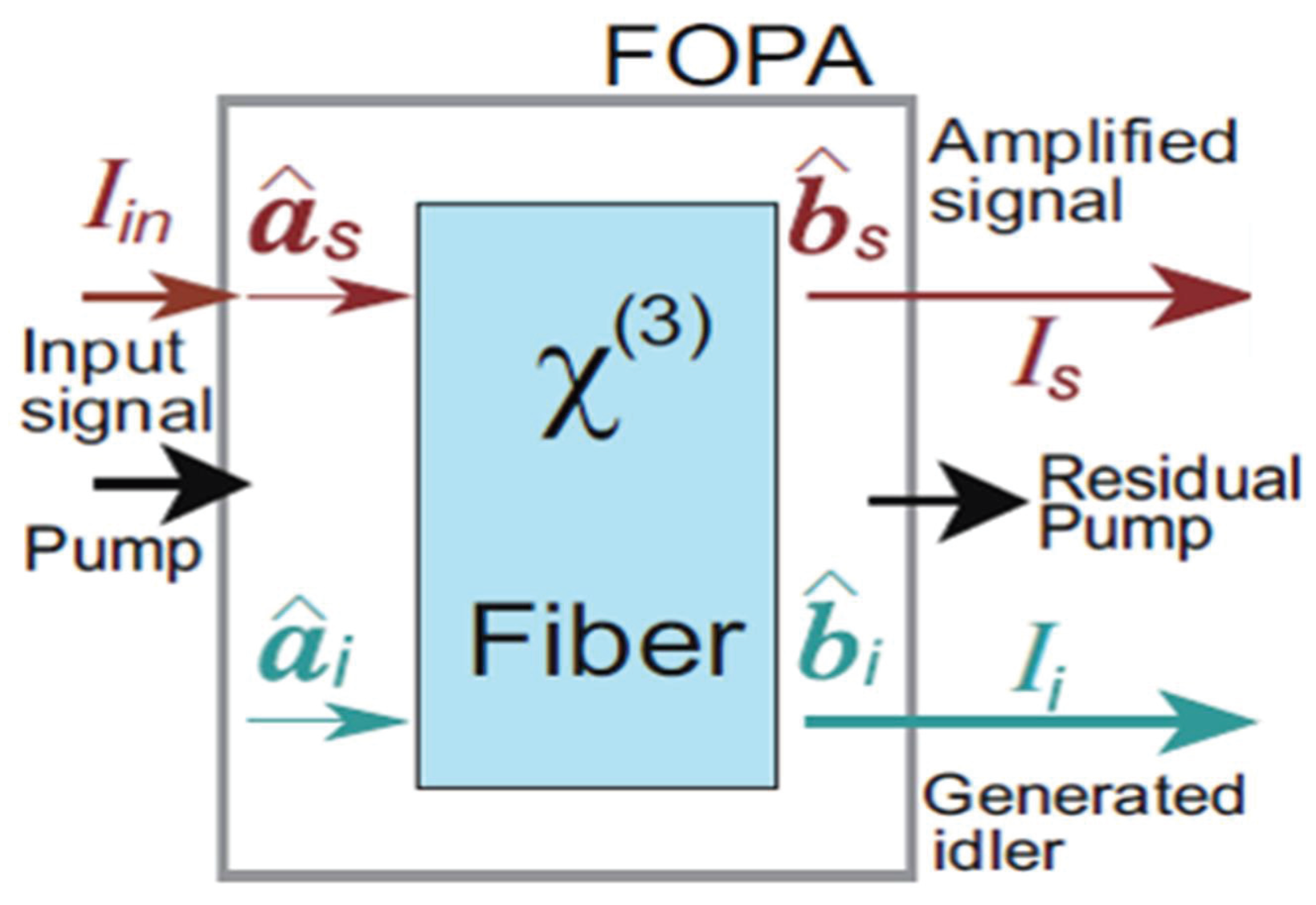 Photonics 12 00763 g004