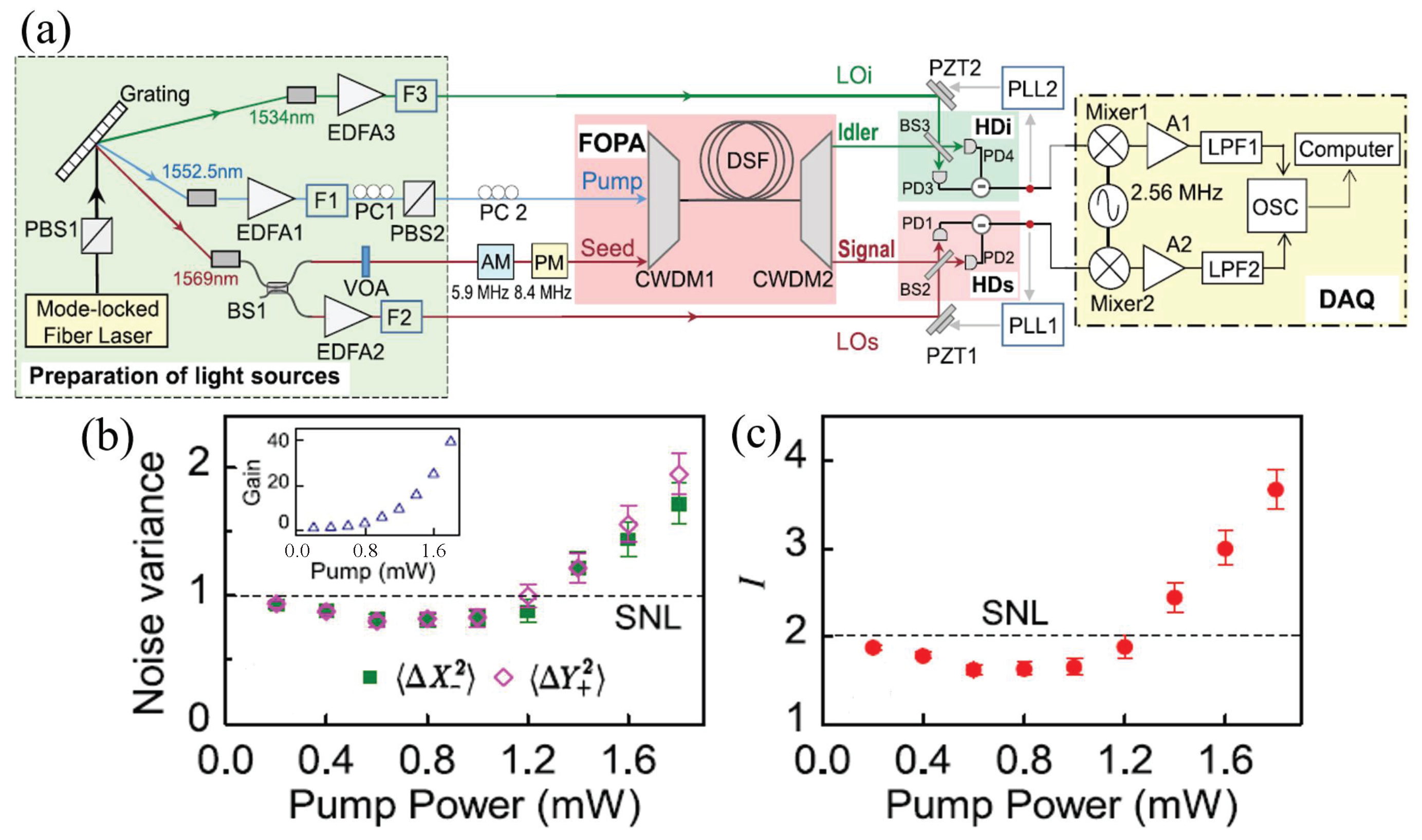Photonics 12 00763 g006