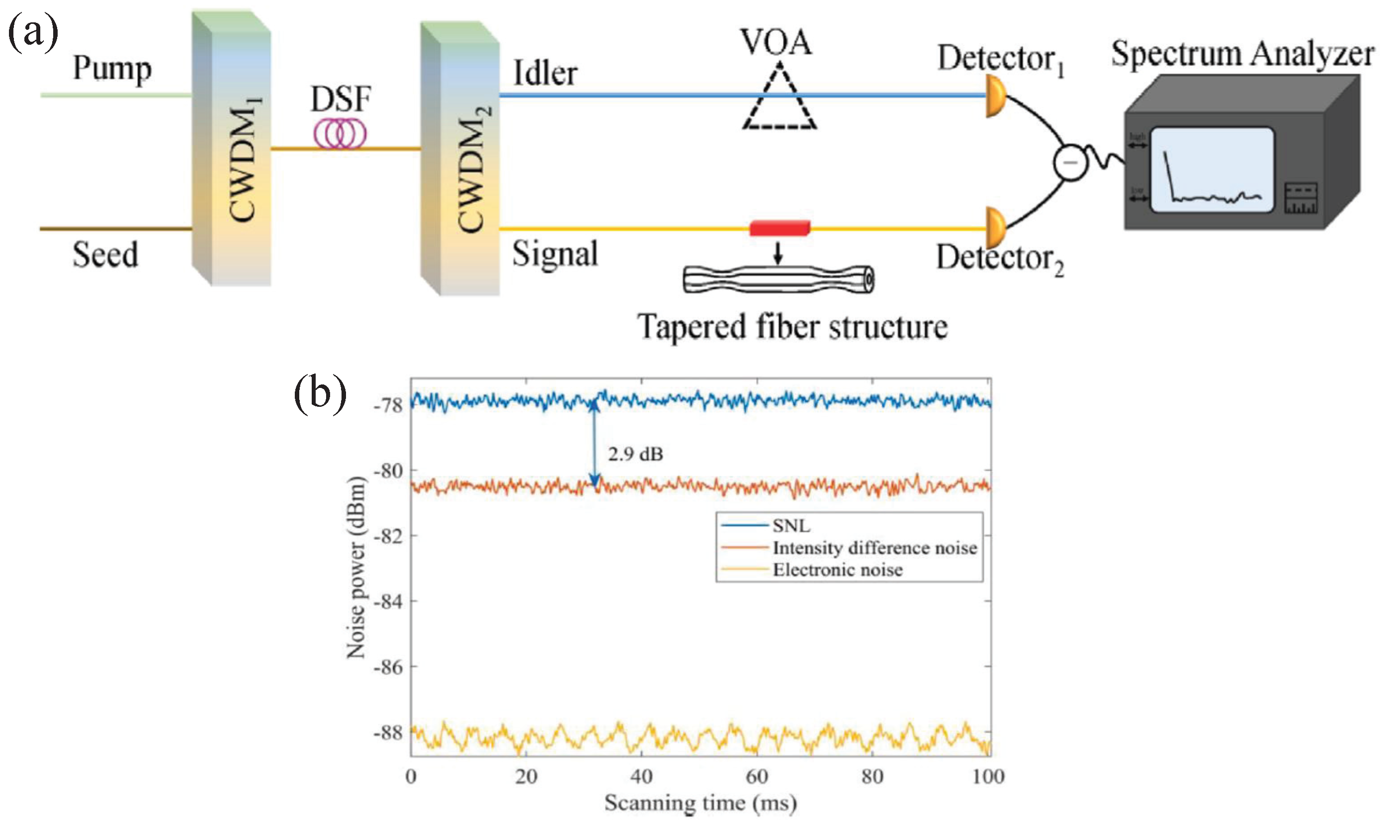 Photonics 12 00763 g007