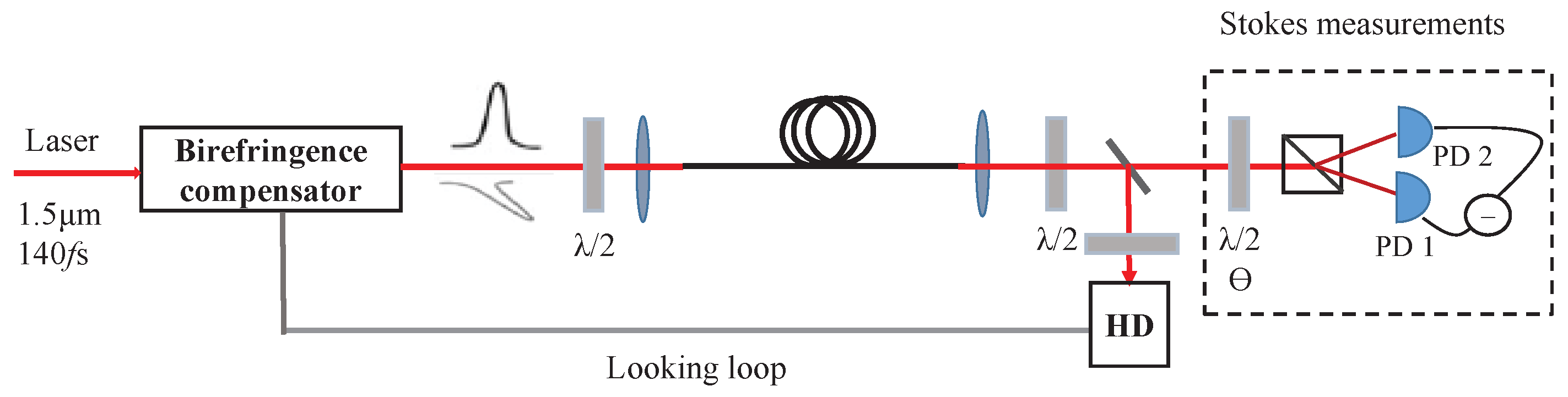 Photonics 12 00763 g010