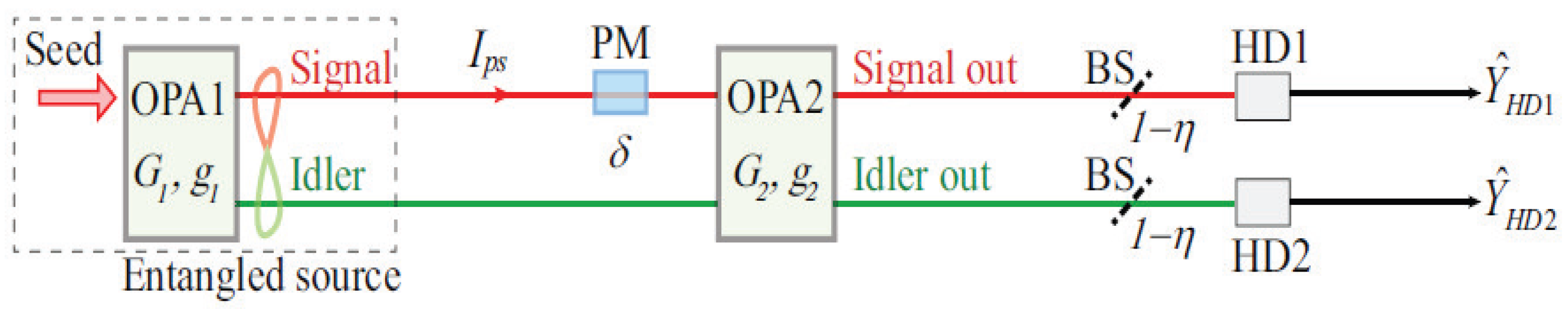 Photonics 12 00763 g011