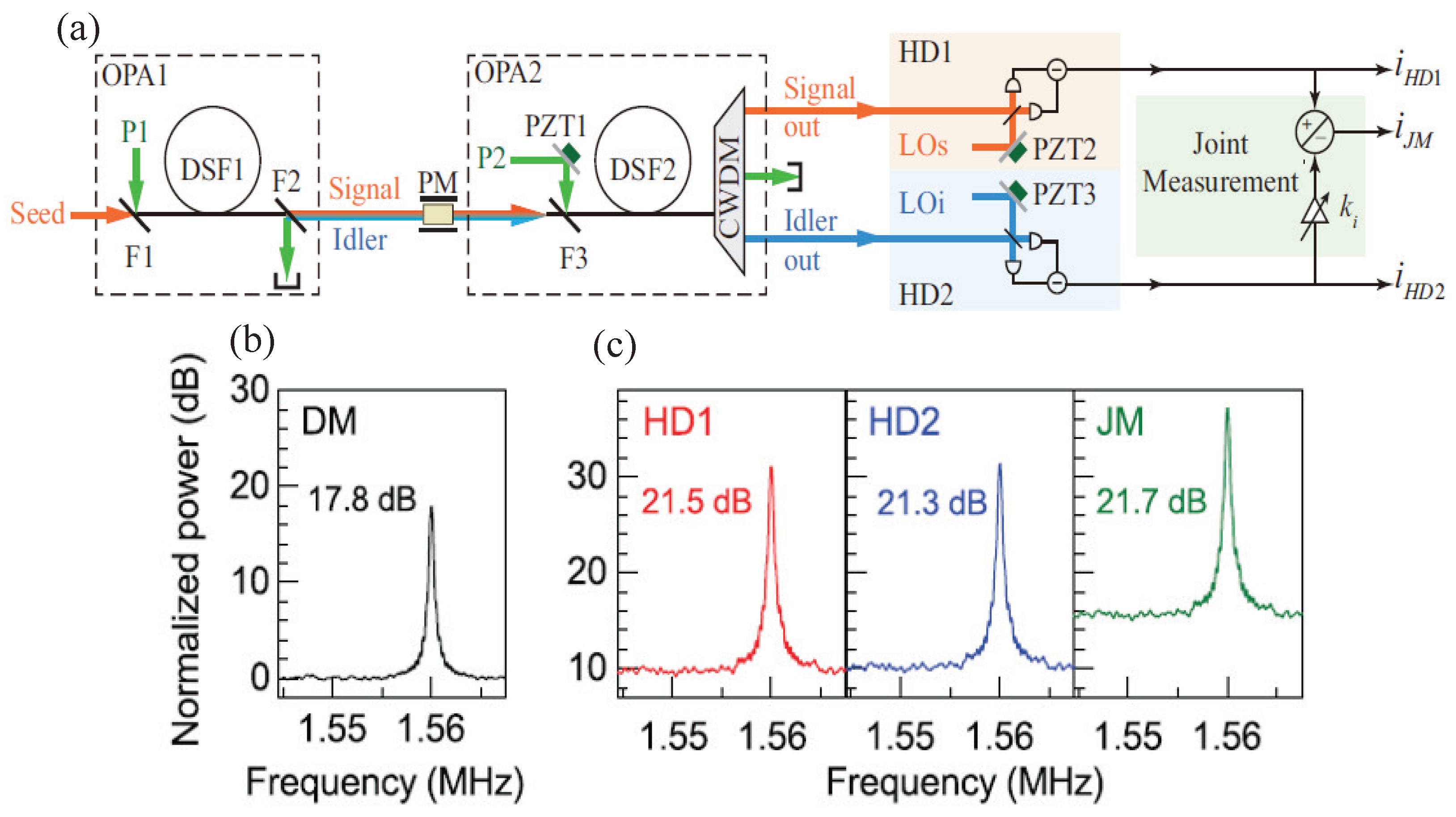 Photonics 12 00763 g013