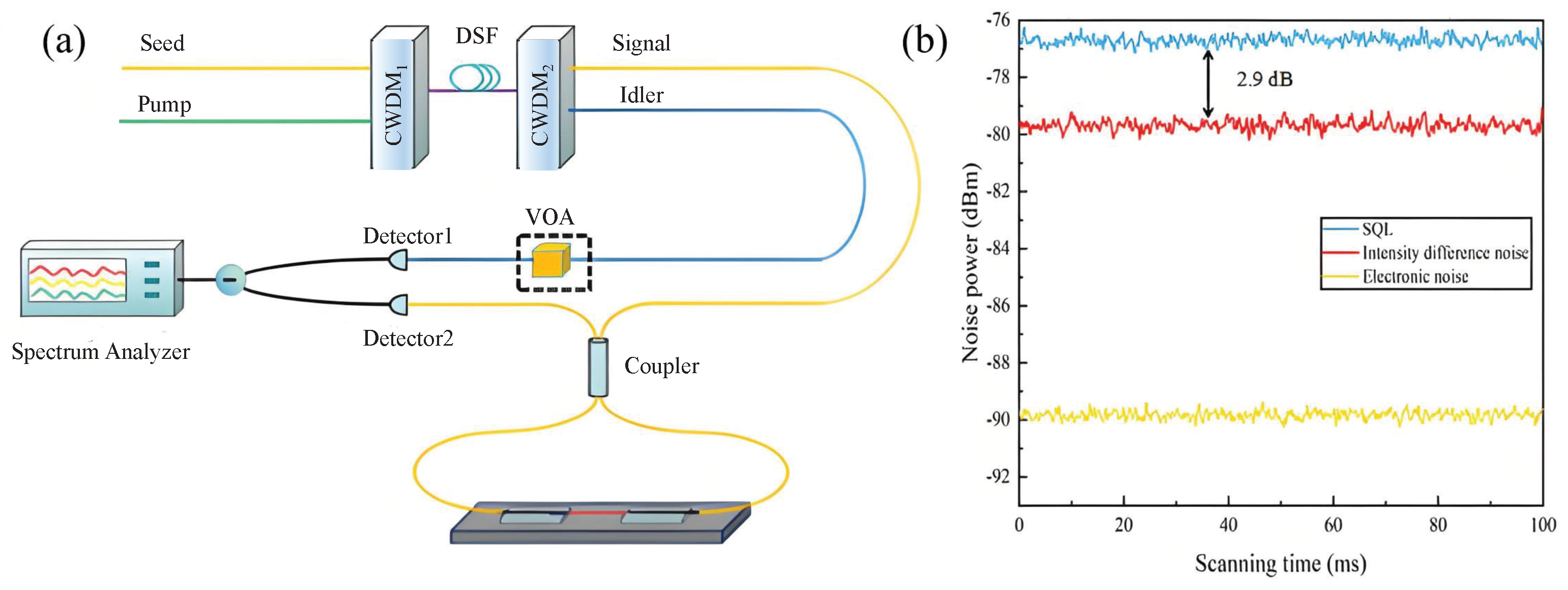 Photonics 12 00763 g014