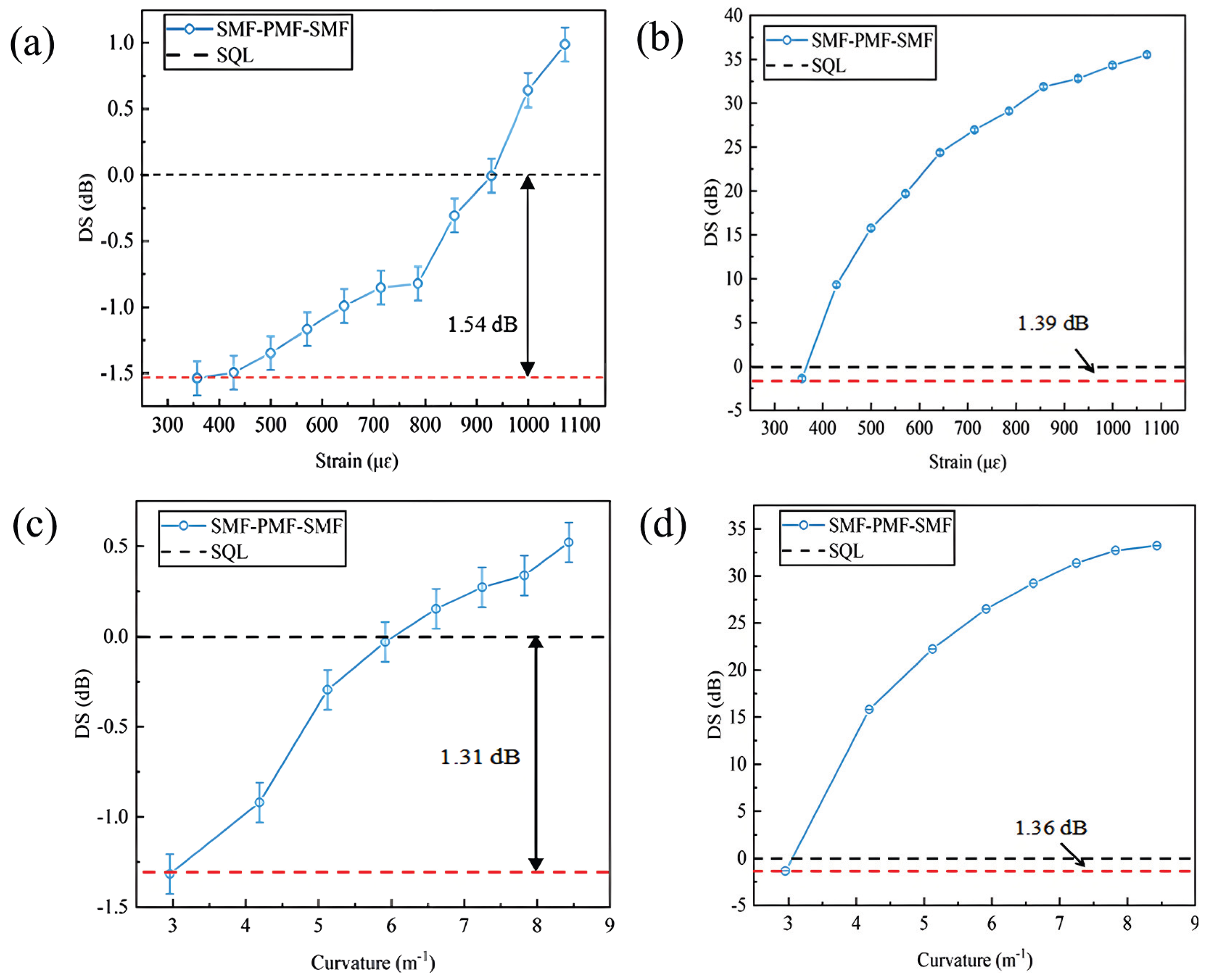 Photonics 12 00763 g015