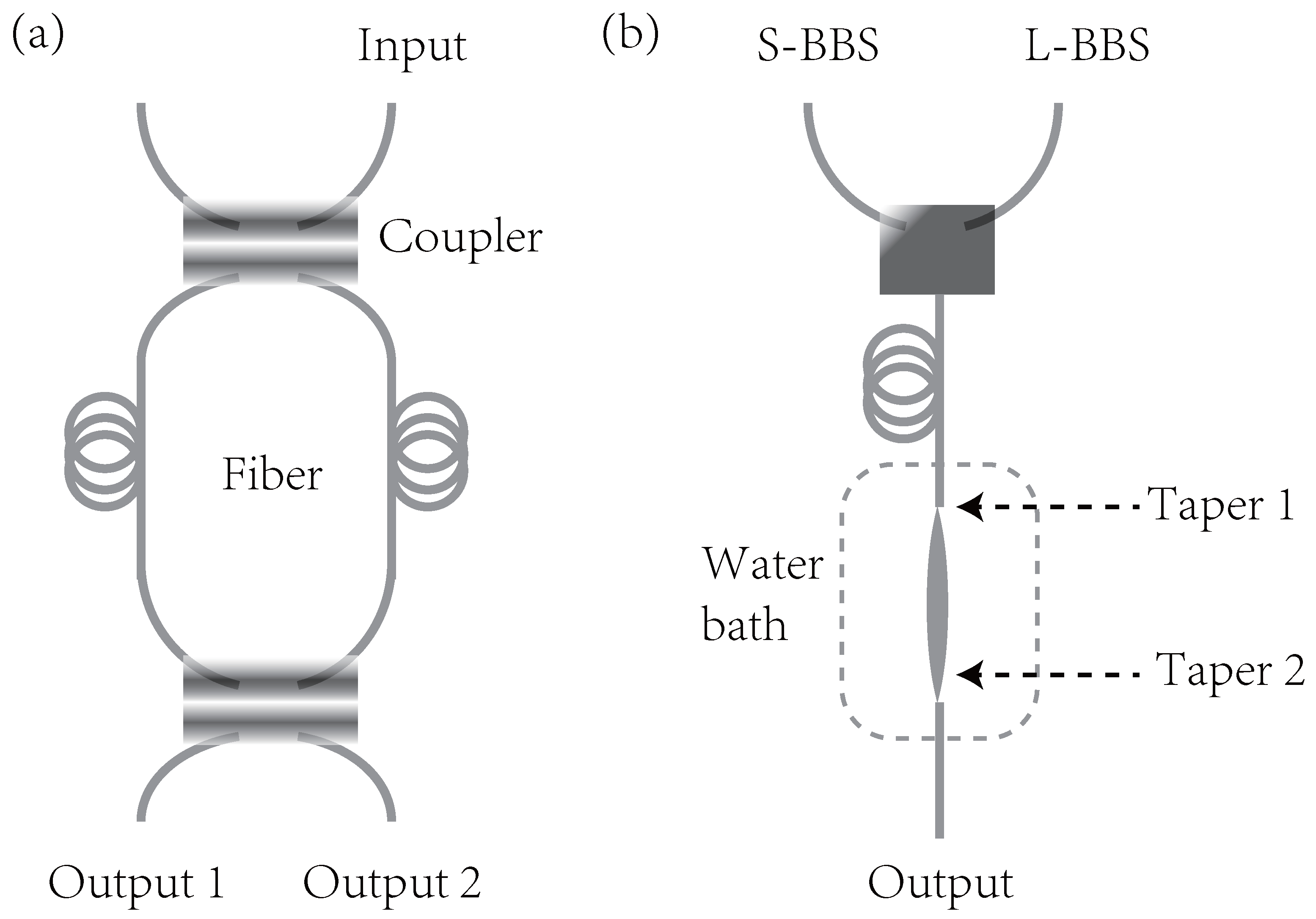 Photonics 12 00763 g016