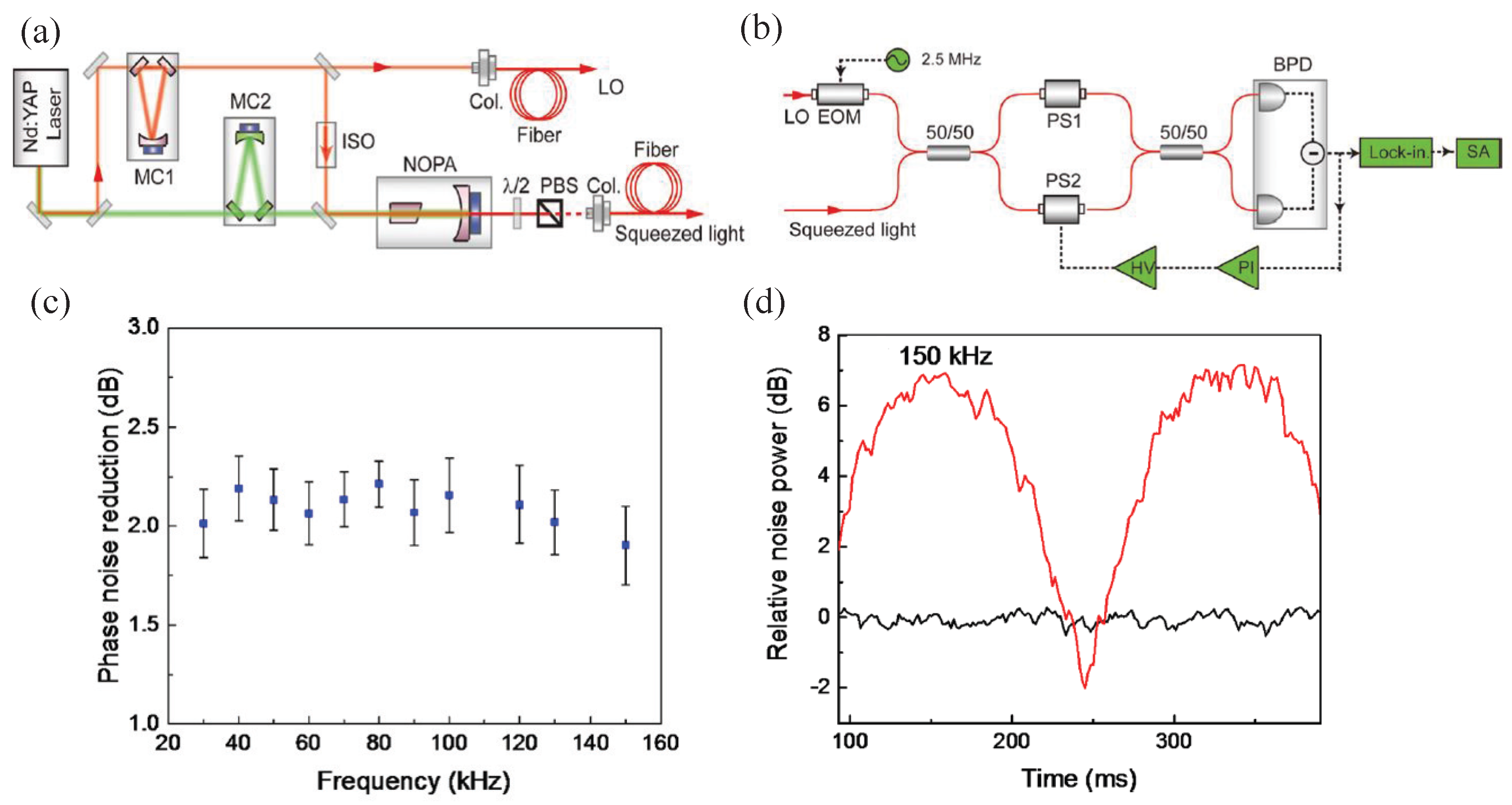 Photonics 12 00763 g017