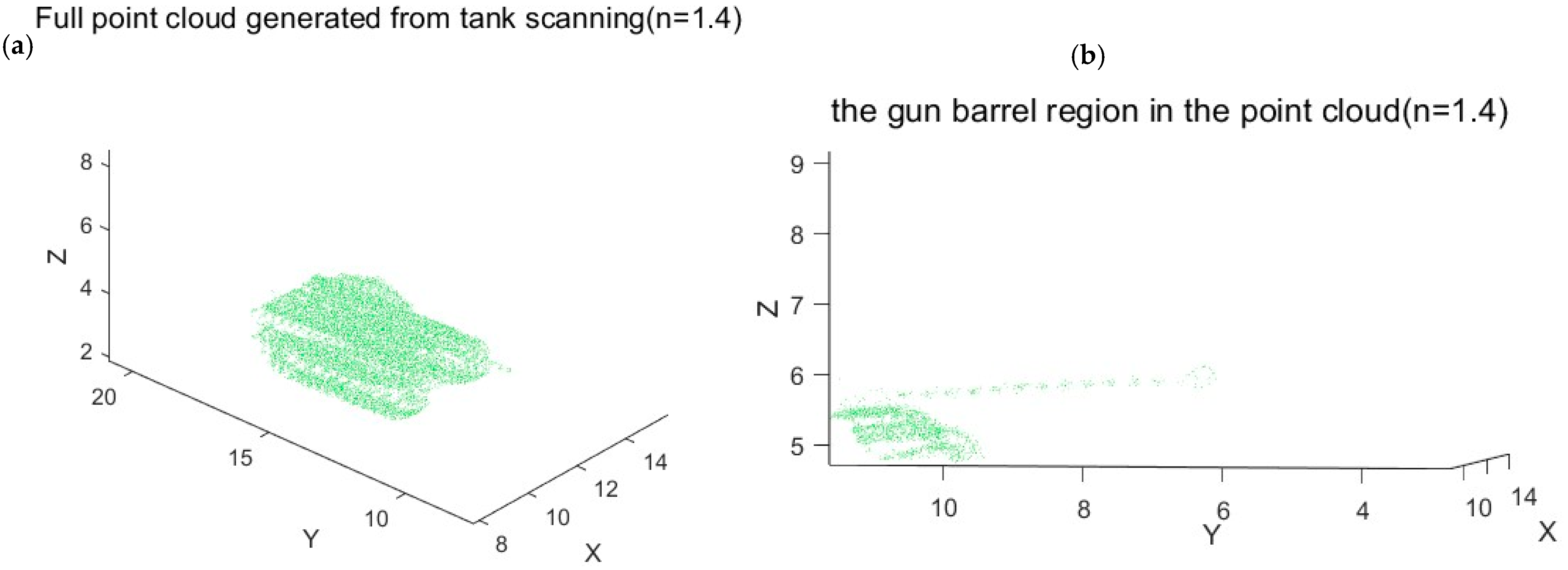 Photonics 12 00764 g013