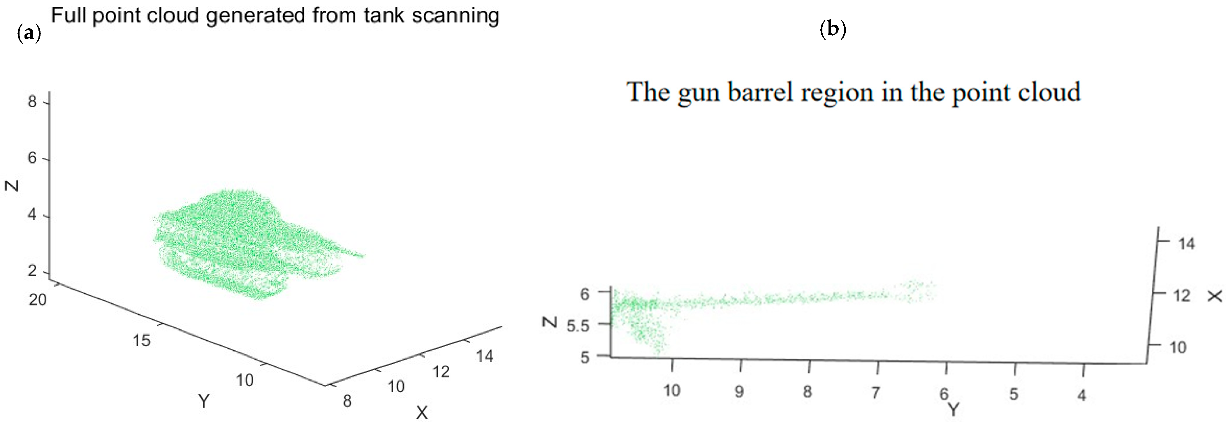 Photonics 12 00764 g016