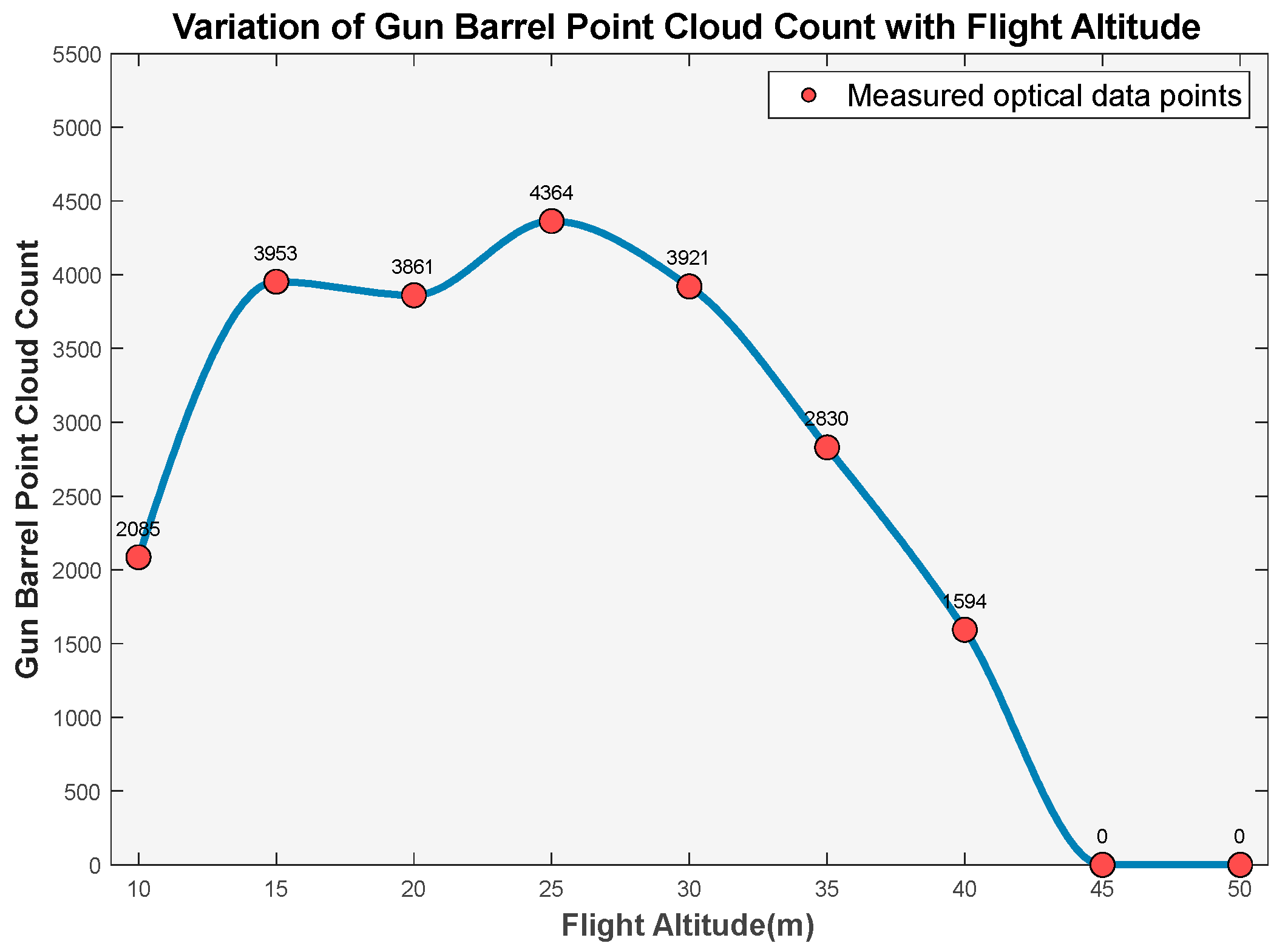 Photonics 12 00764 g018