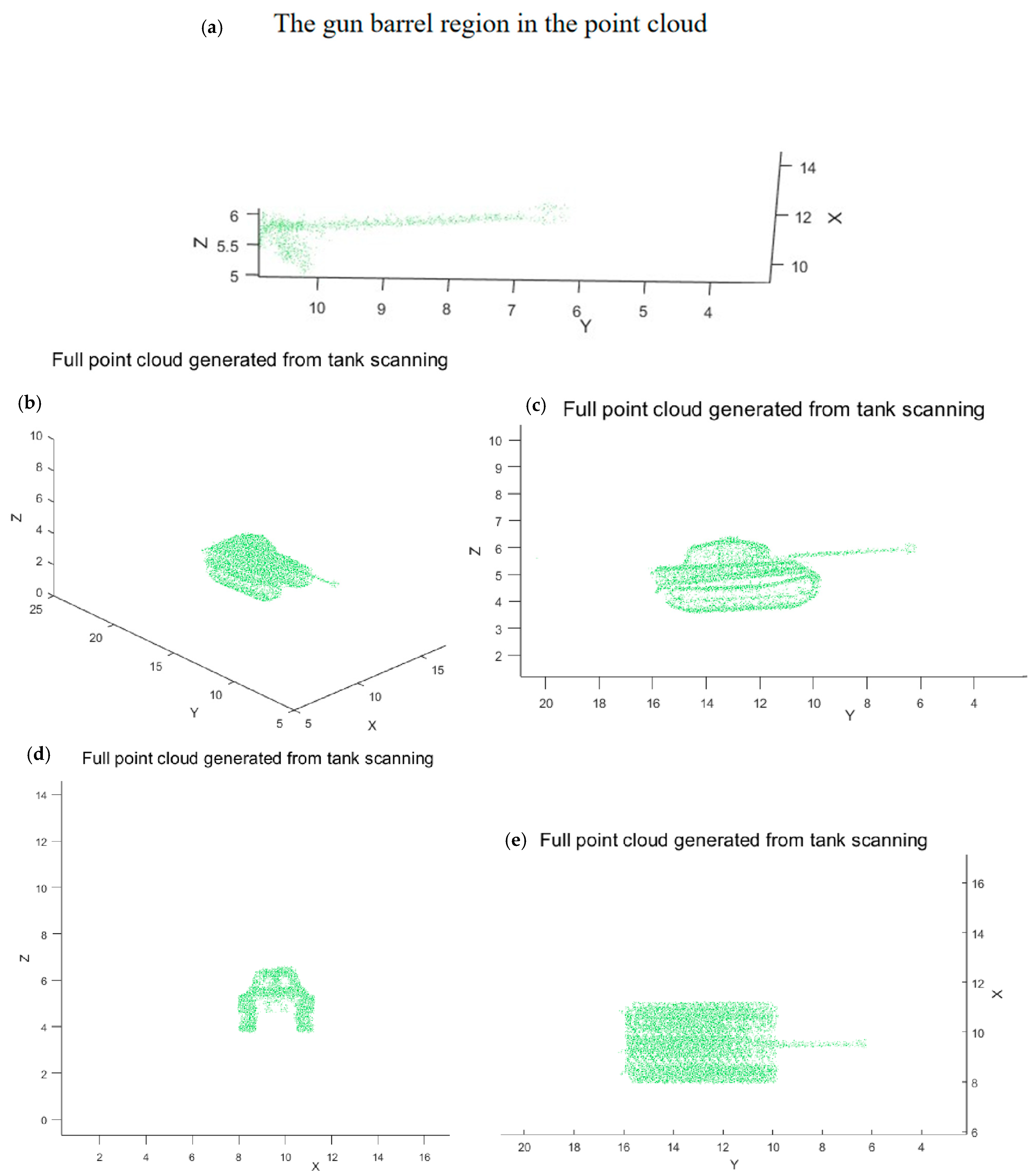 Photonics 12 00764 g019