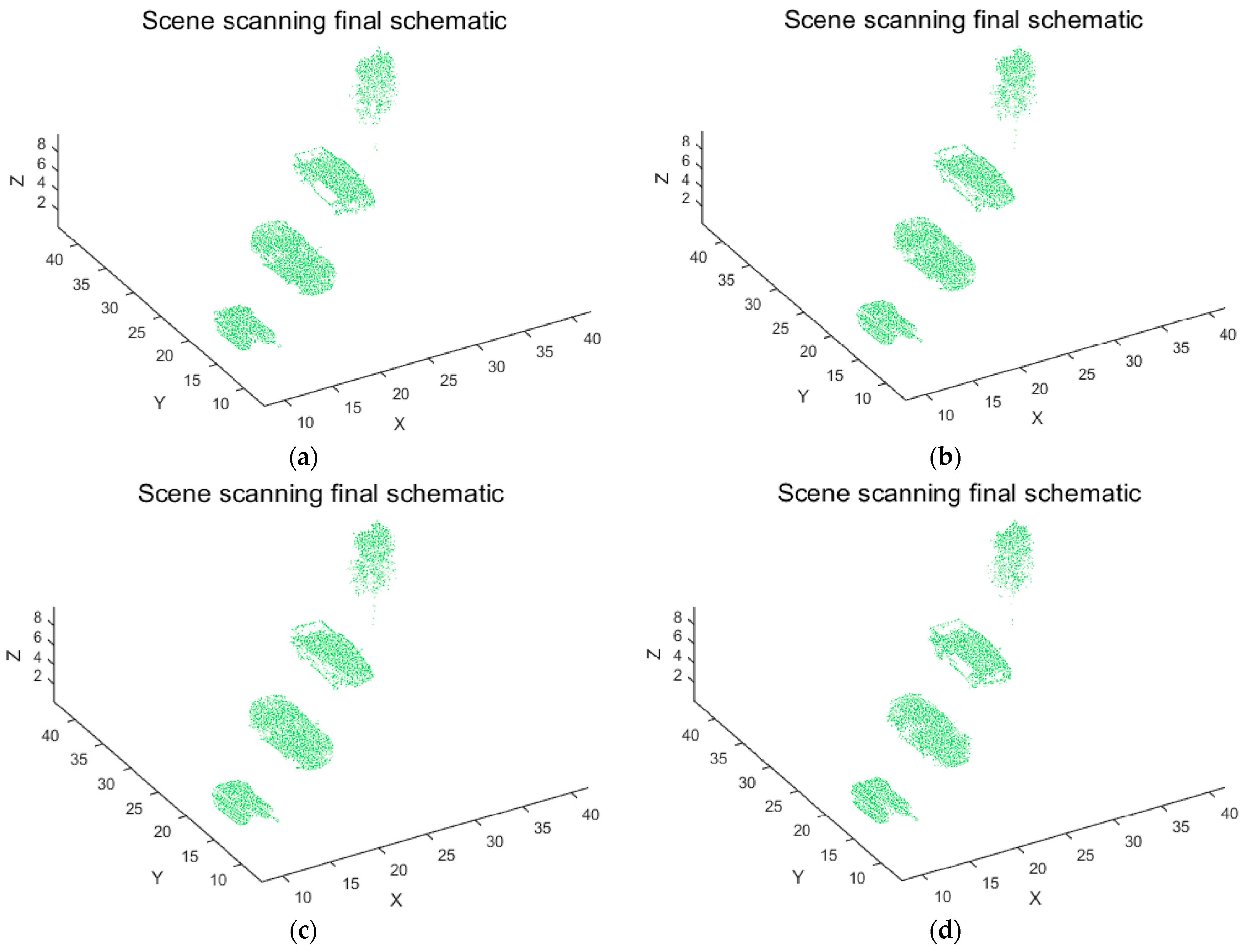 Photonics 12 00764 g021