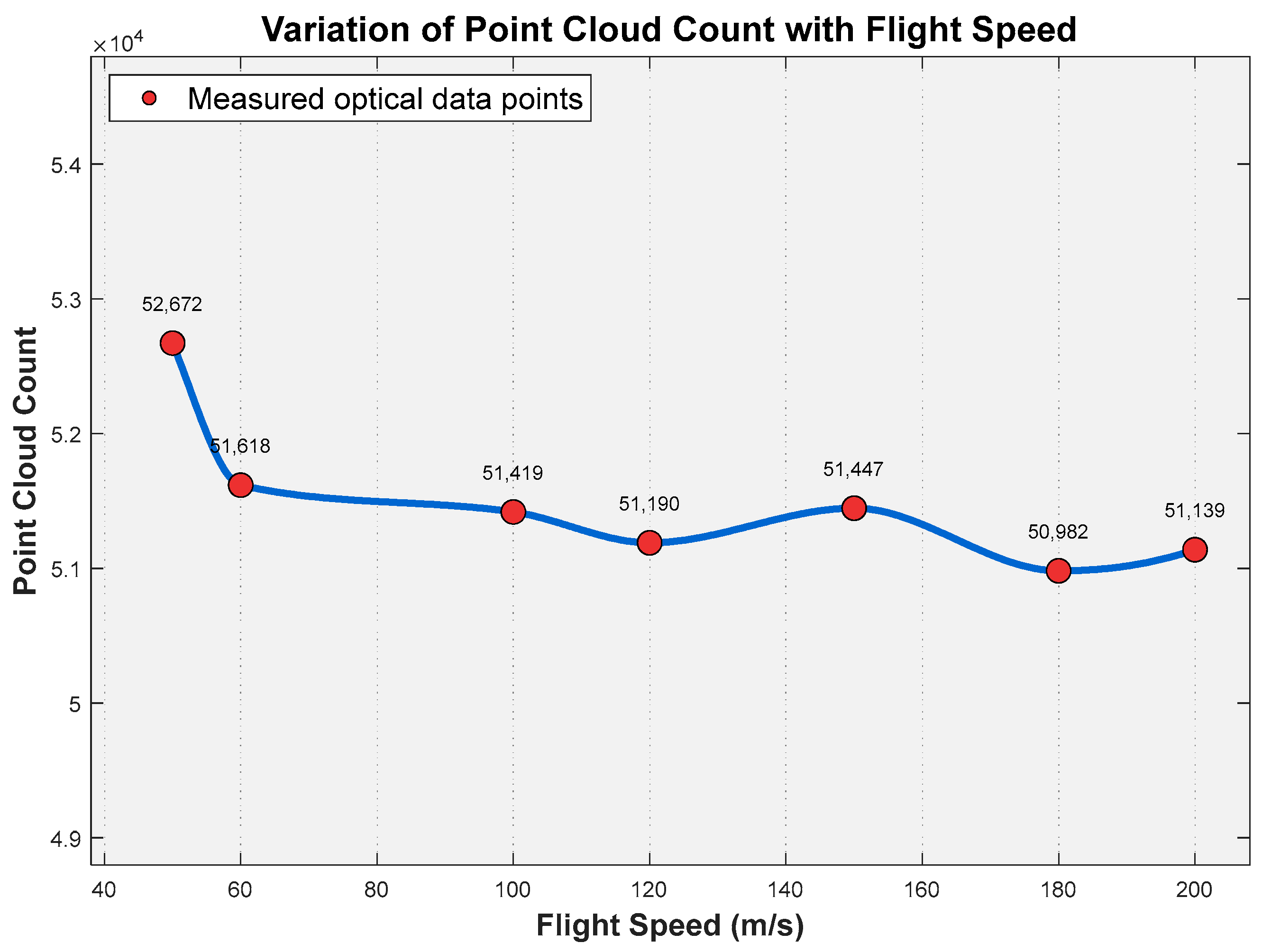 Photonics 12 00764 g022