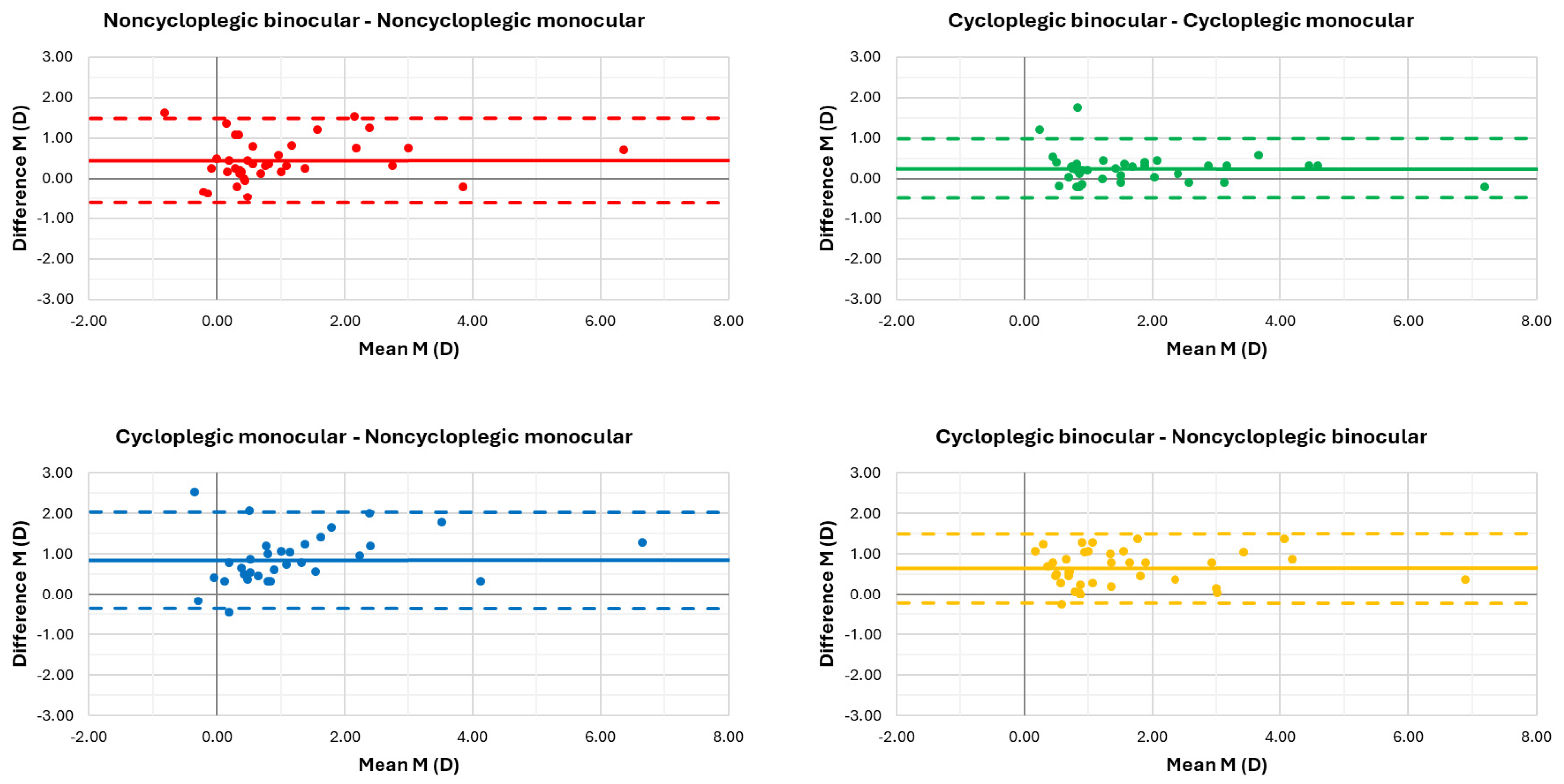 Photonics 12 00765 g001