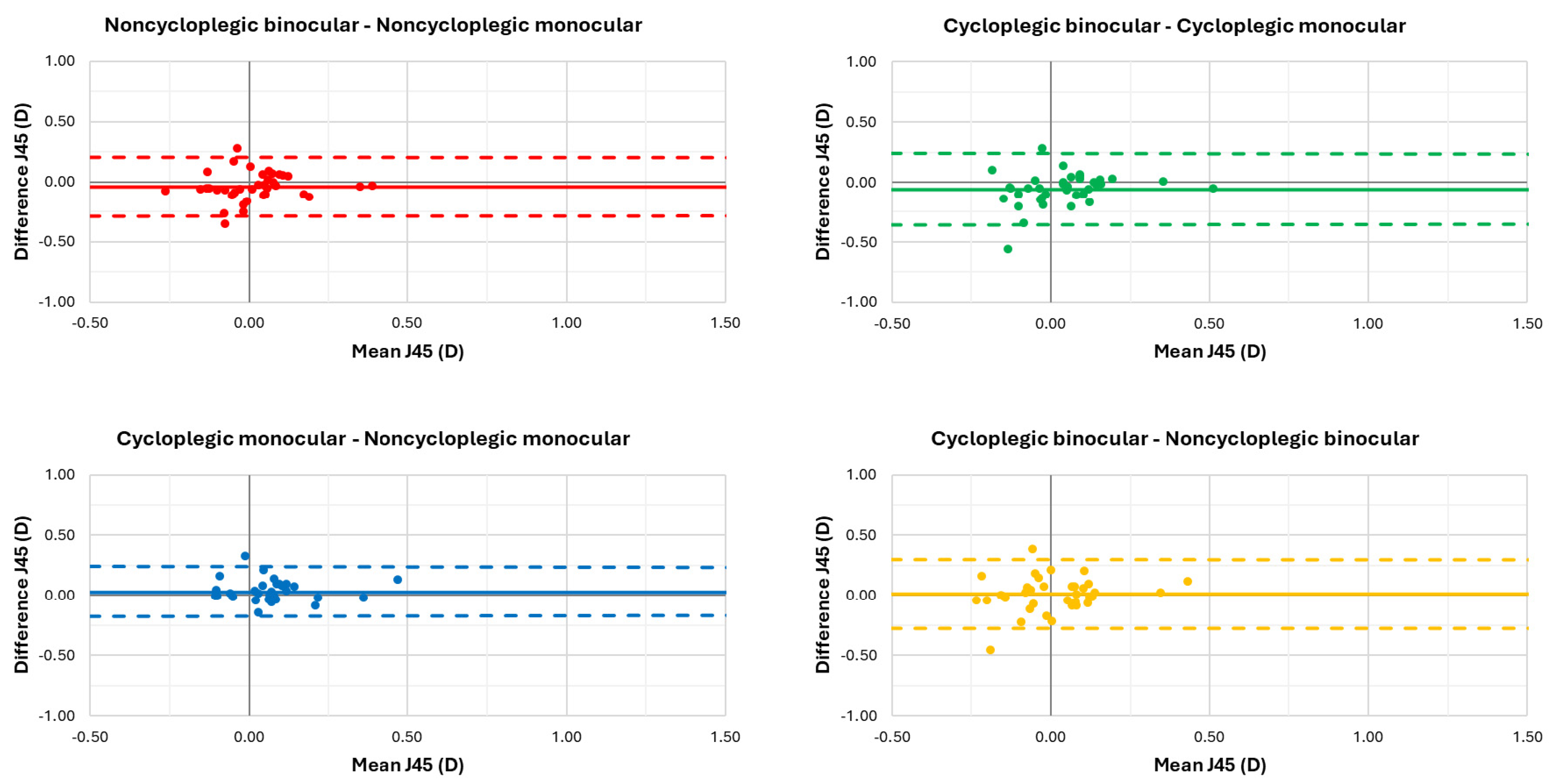 Photonics 12 00765 g003