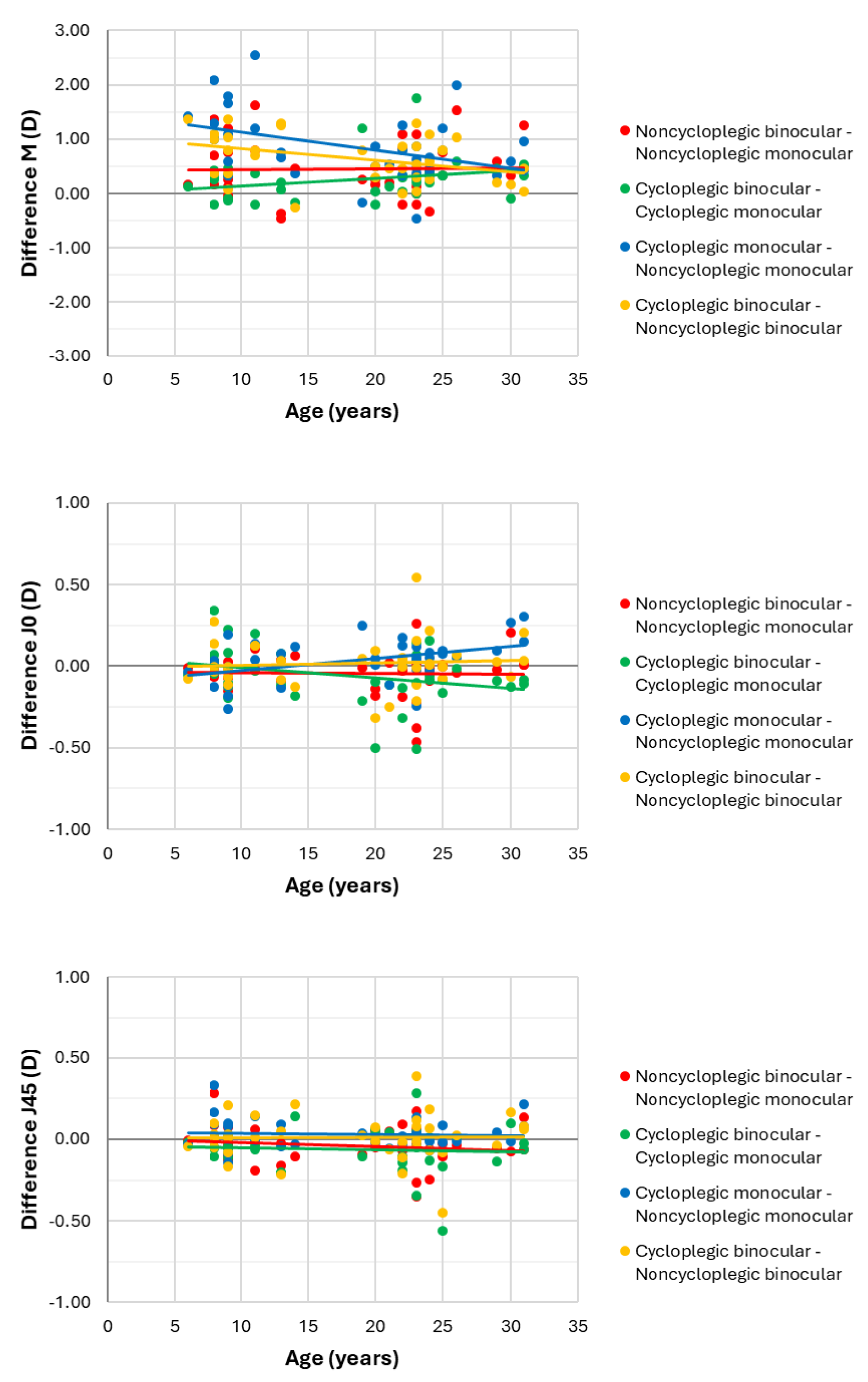 Photonics 12 00765 g004