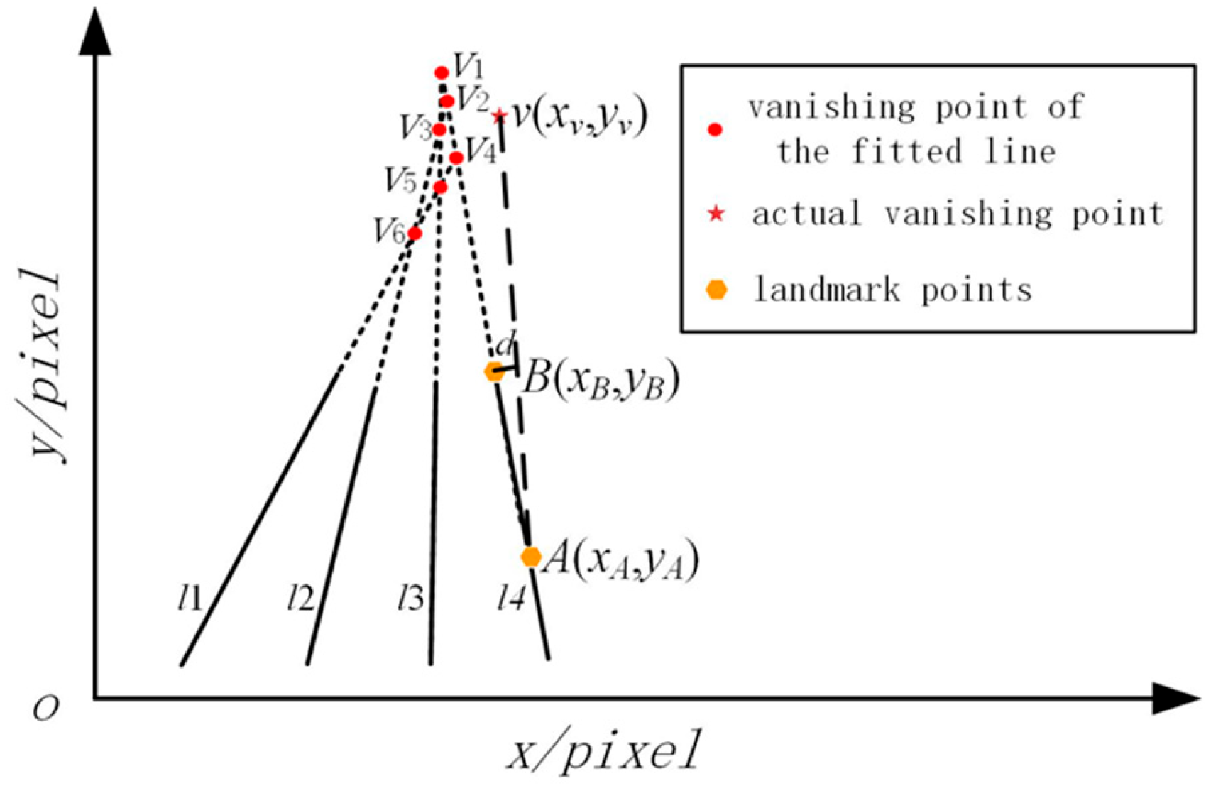 Photonics 12 00767 g003