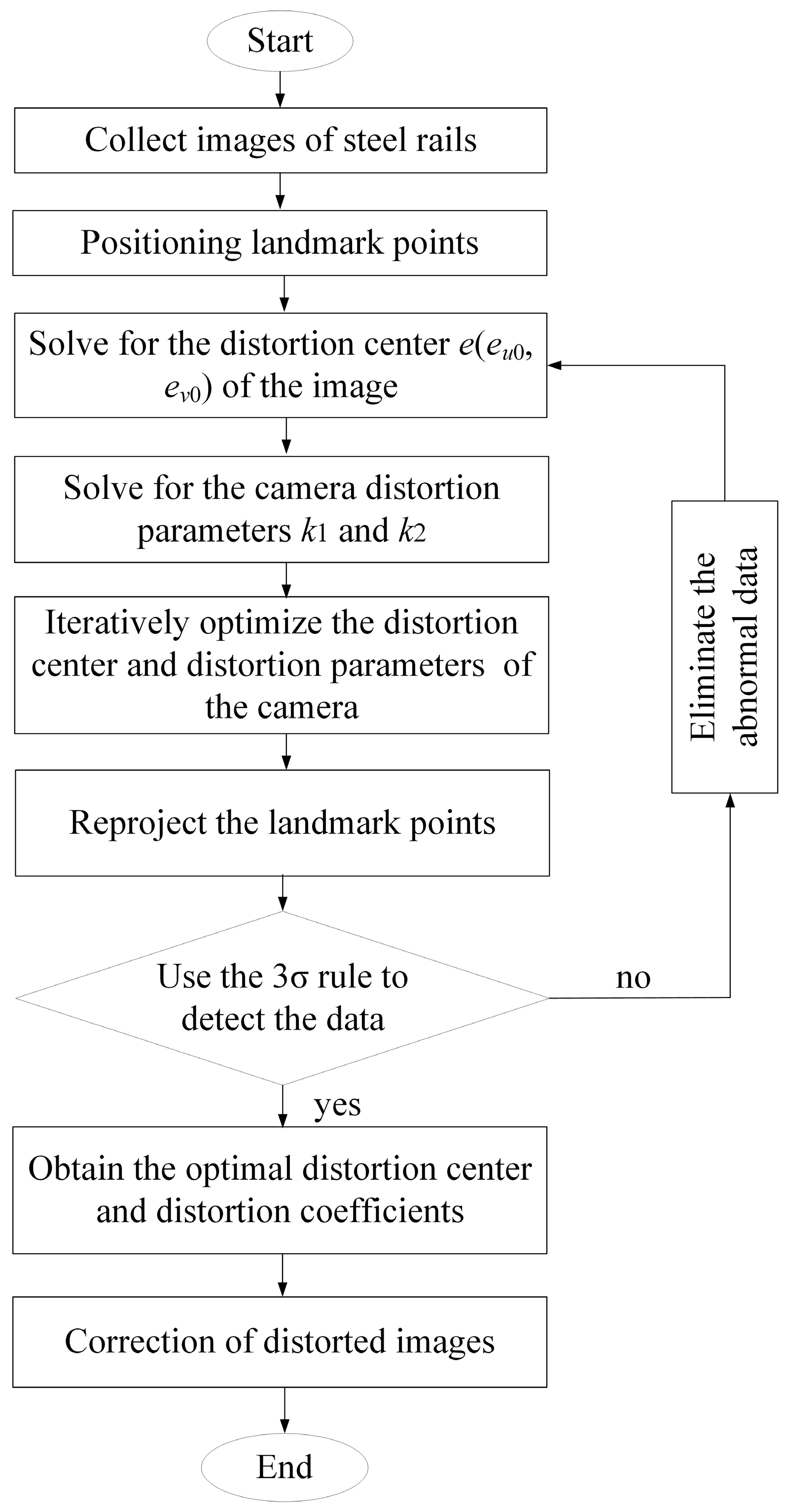 Photonics 12 00767 g004
