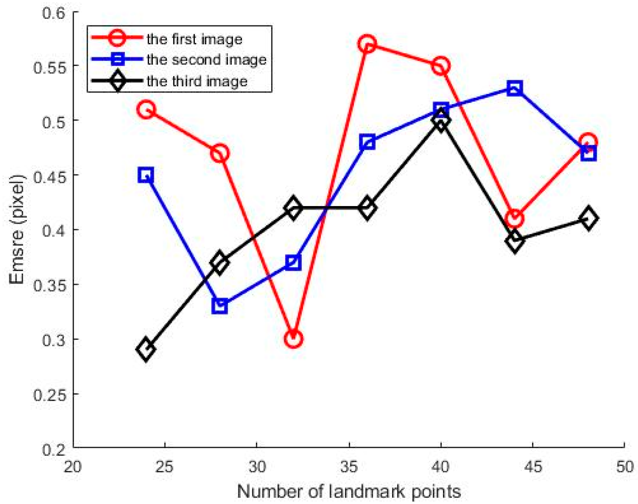 Photonics 12 00767 g006