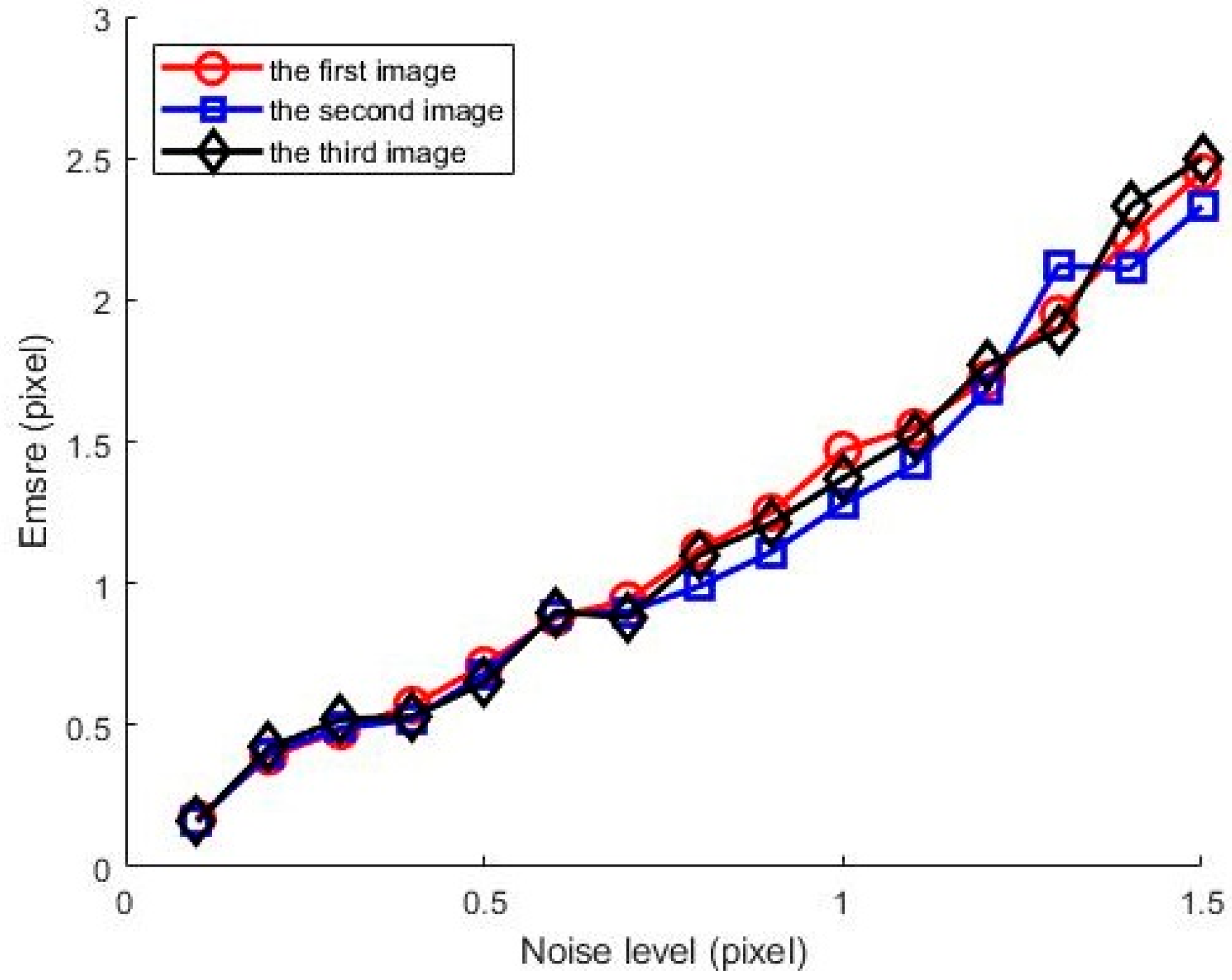 Photonics 12 00767 g007