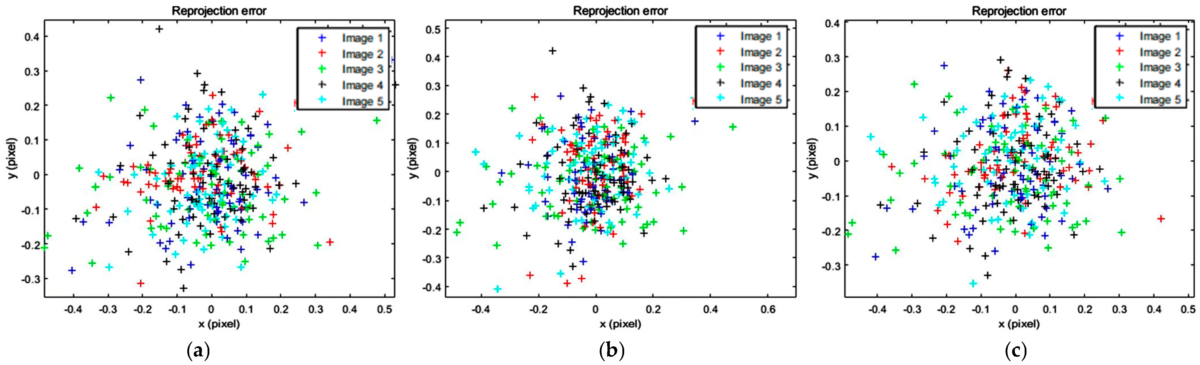 Photonics 12 00767 g010