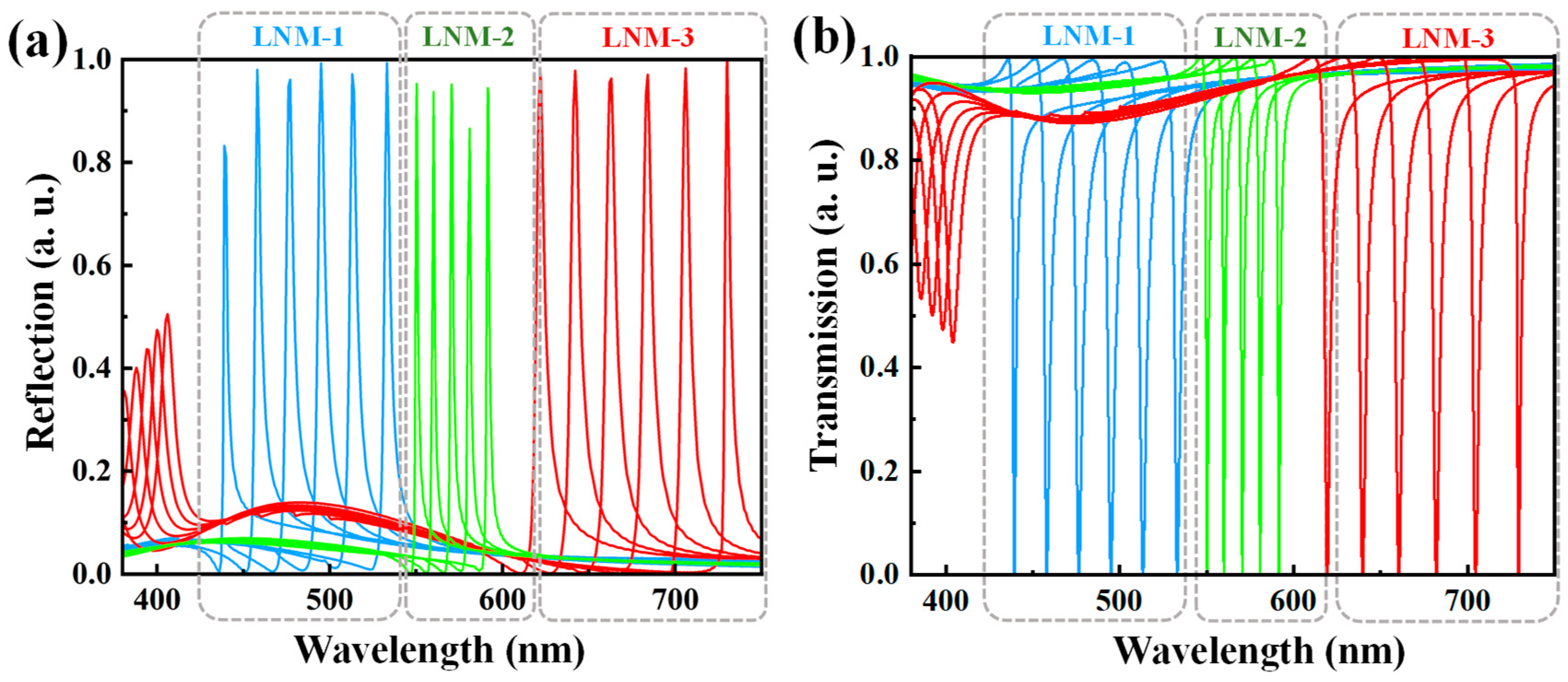 Photonics 12 00768 g002