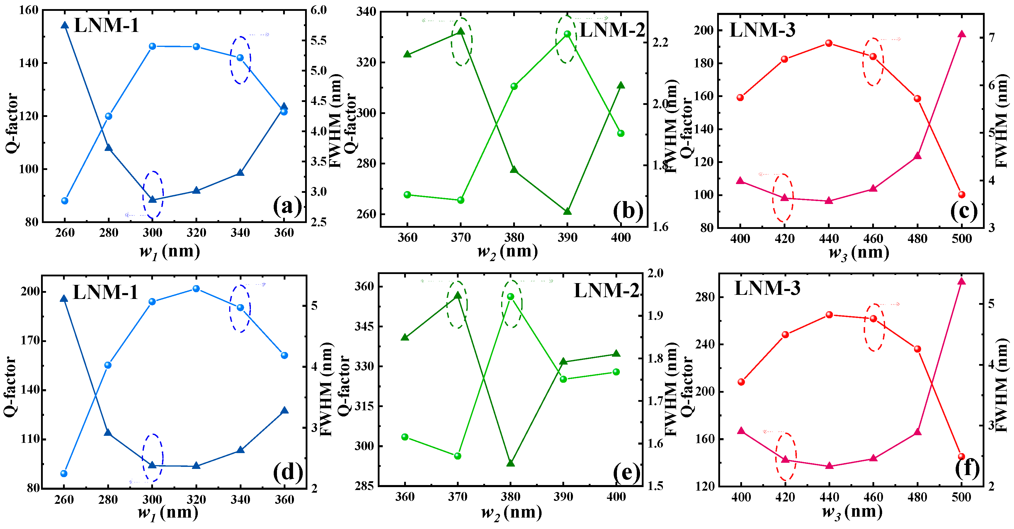 Photonics 12 00768 g003