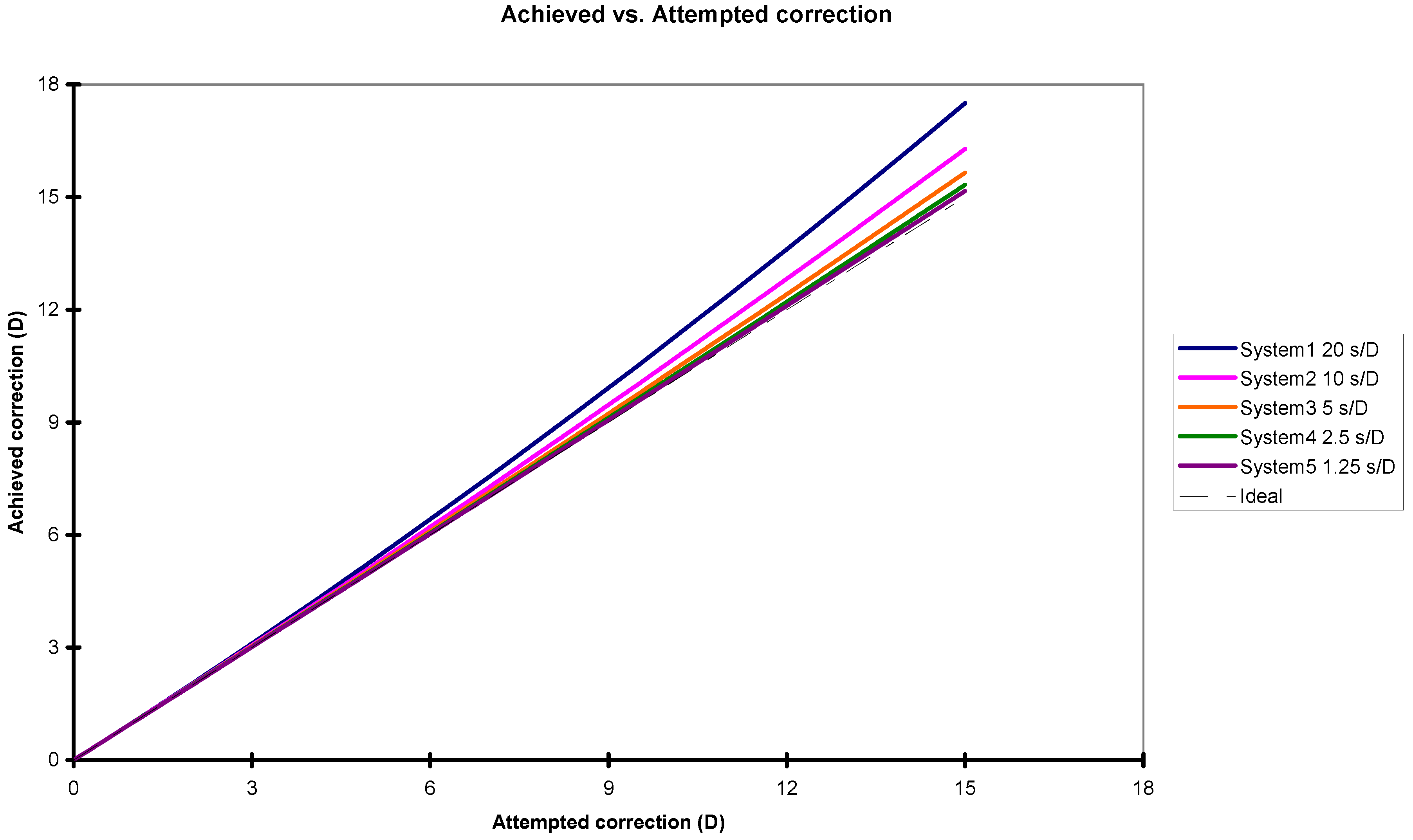 Photonics 12 00769 g005
